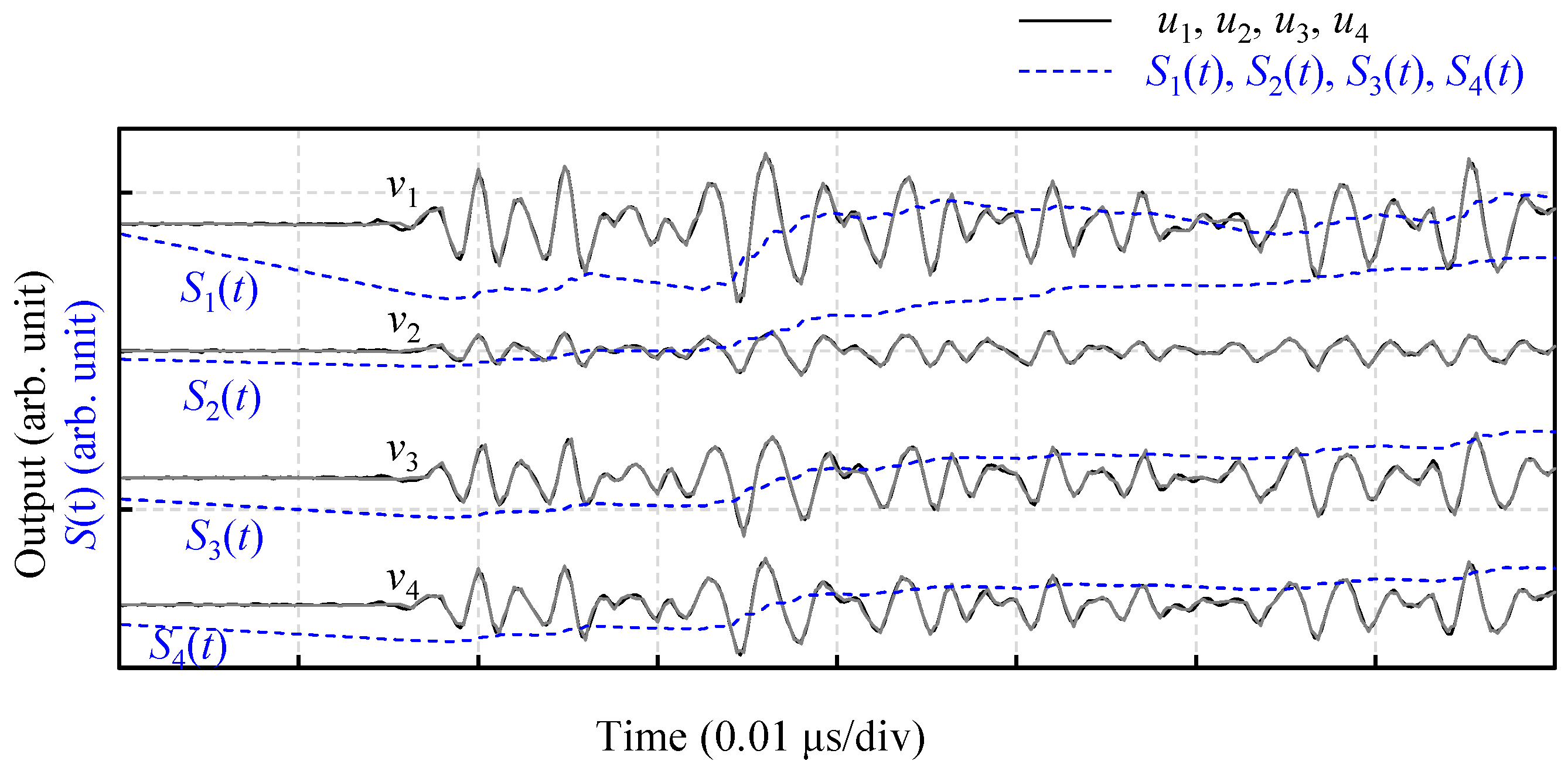 Energies 16 07389 g007 Energies 16 07389 g007