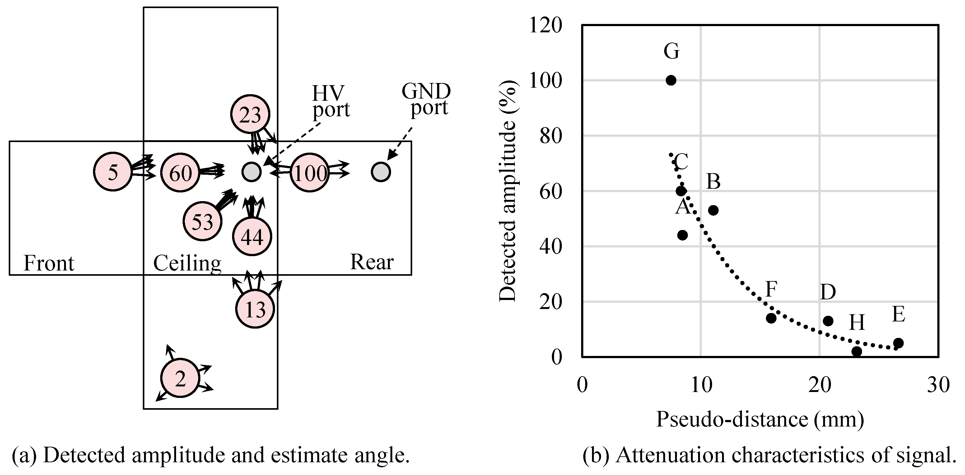 Energies 16 07389 g012 Energies 16 07389 g012