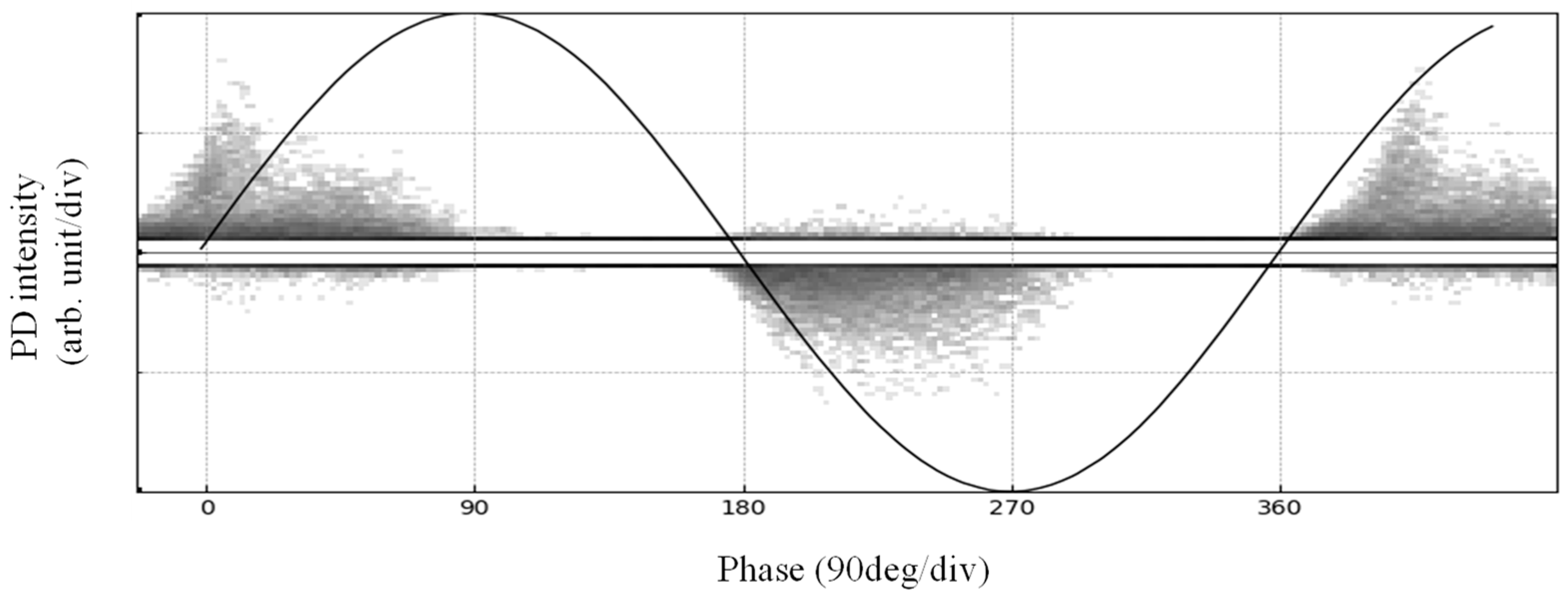 Energies 16 07389 g014 Energies 16 07389 g014