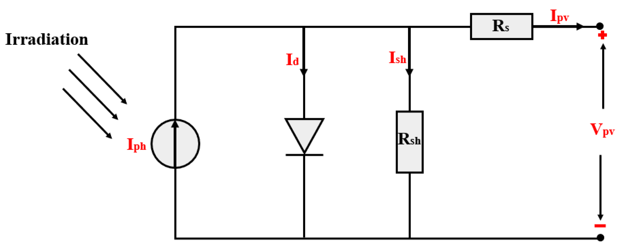 Energies 16 07390 g002