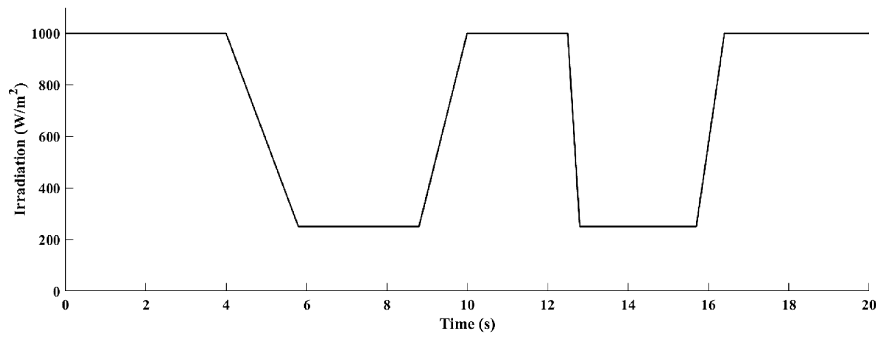Energies 16 07390 g009