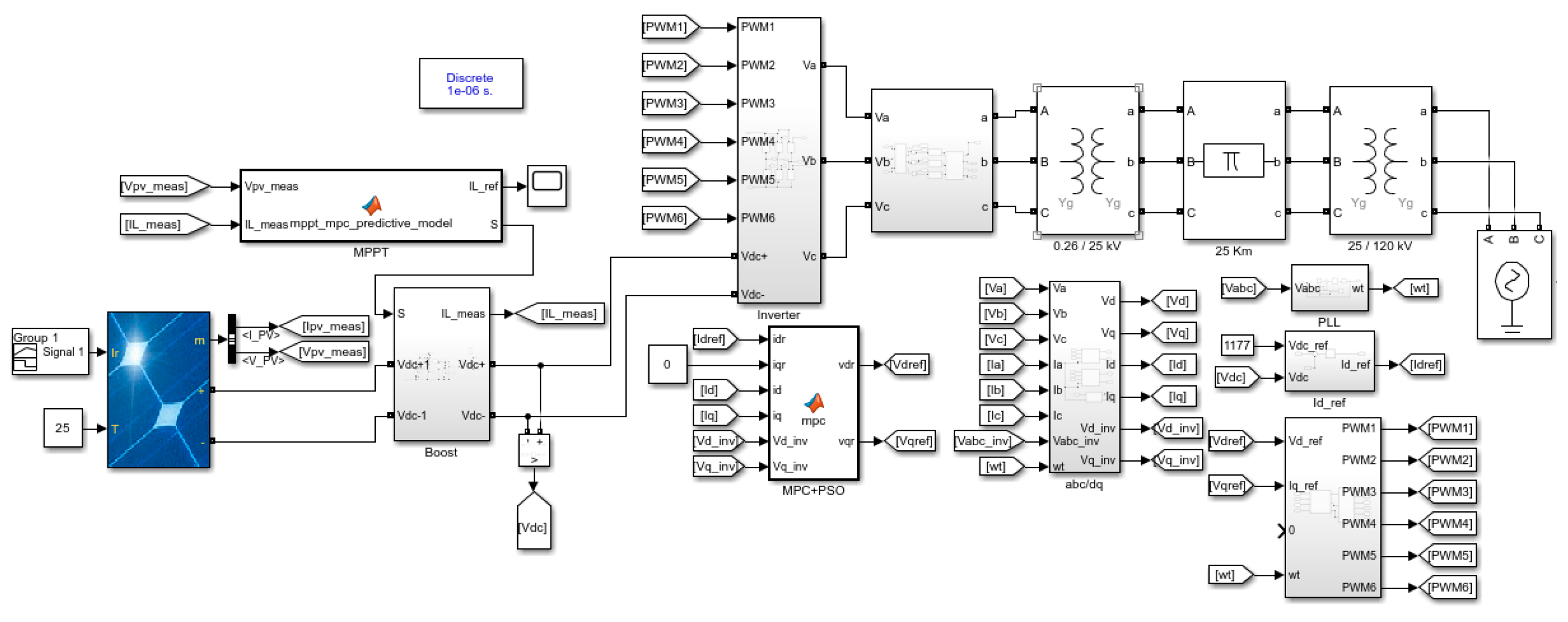 Energies 16 07390 g010