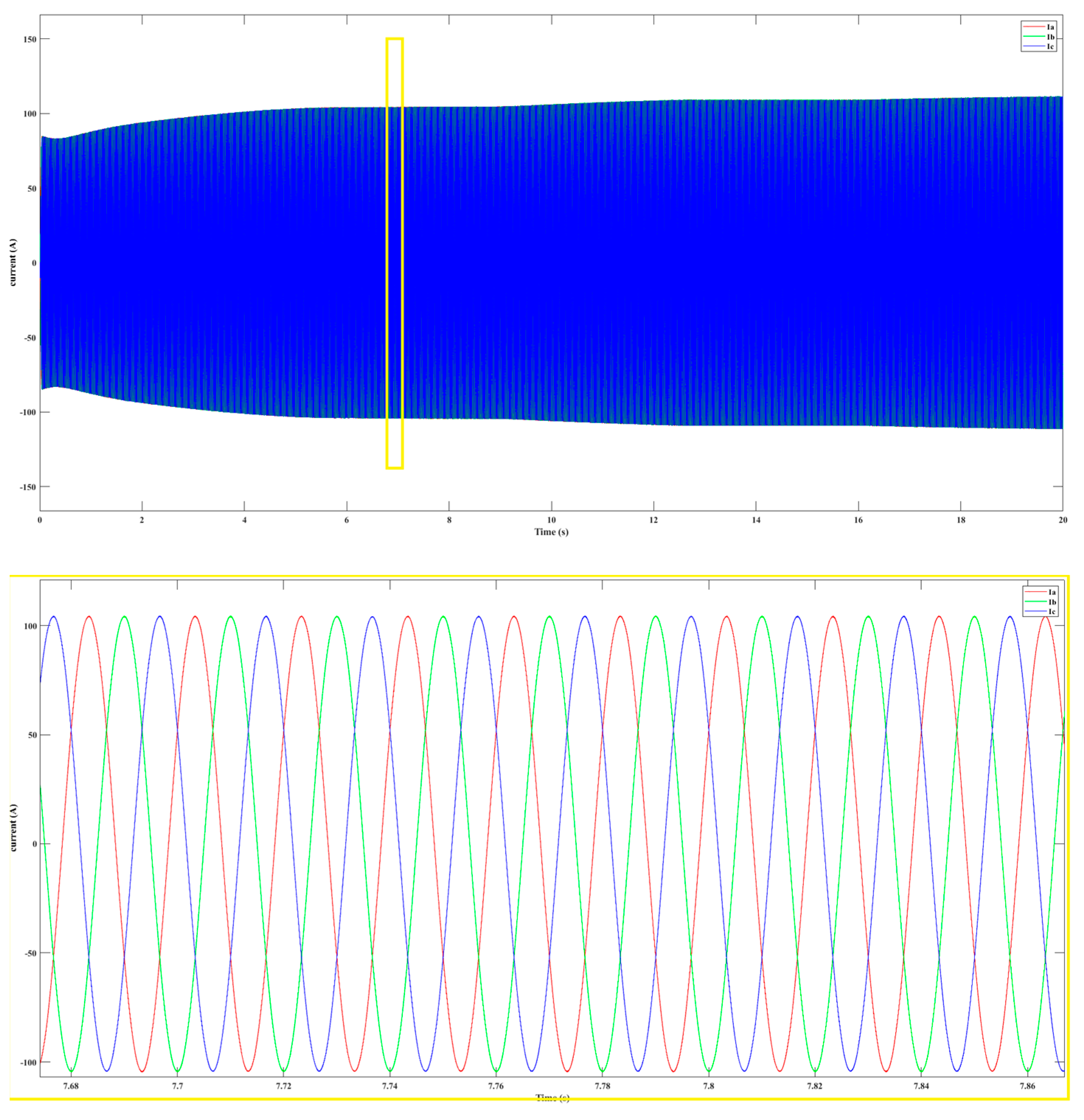 Energies 16 07390 g014
