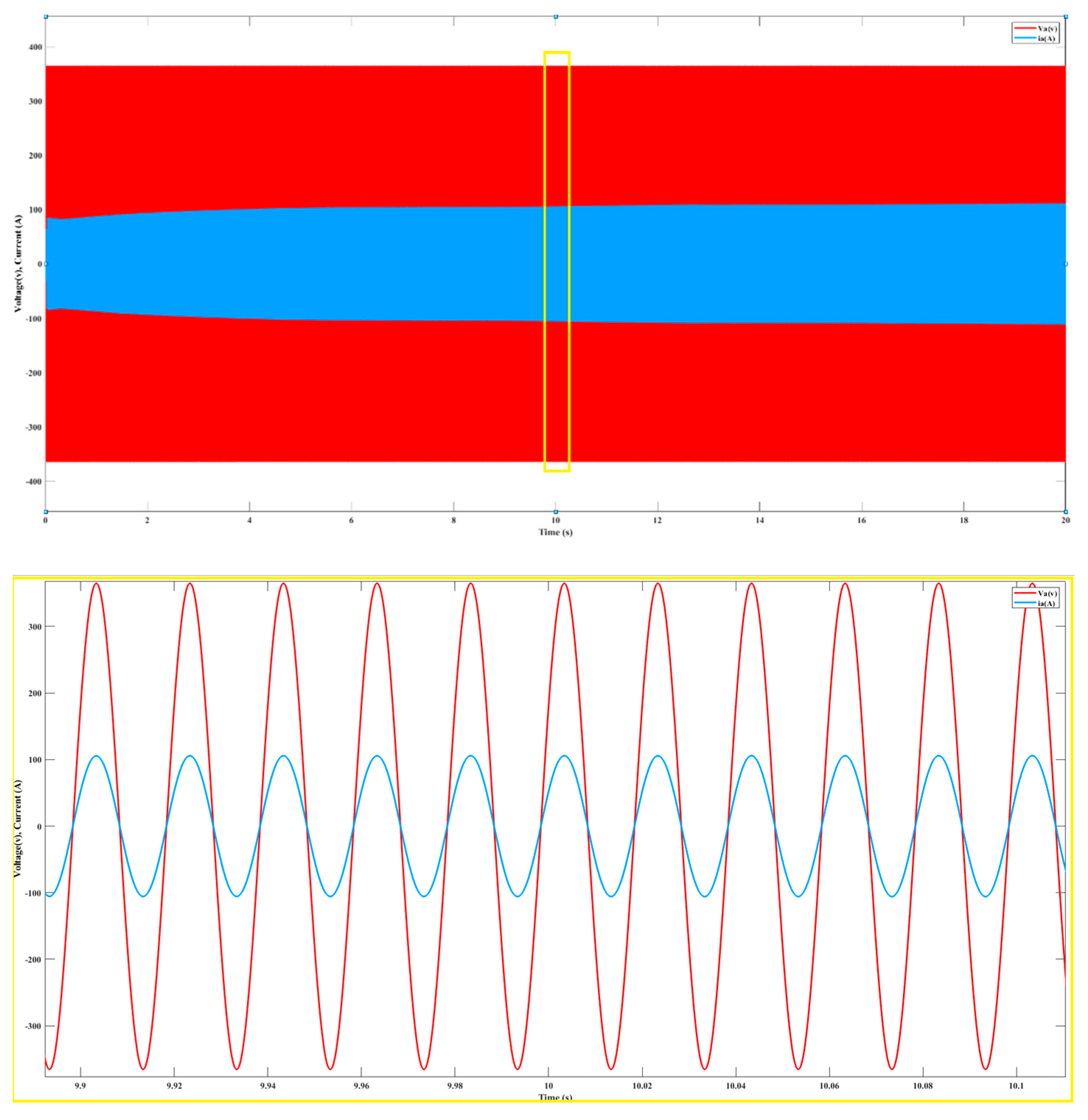 Energies 16 07390 g016