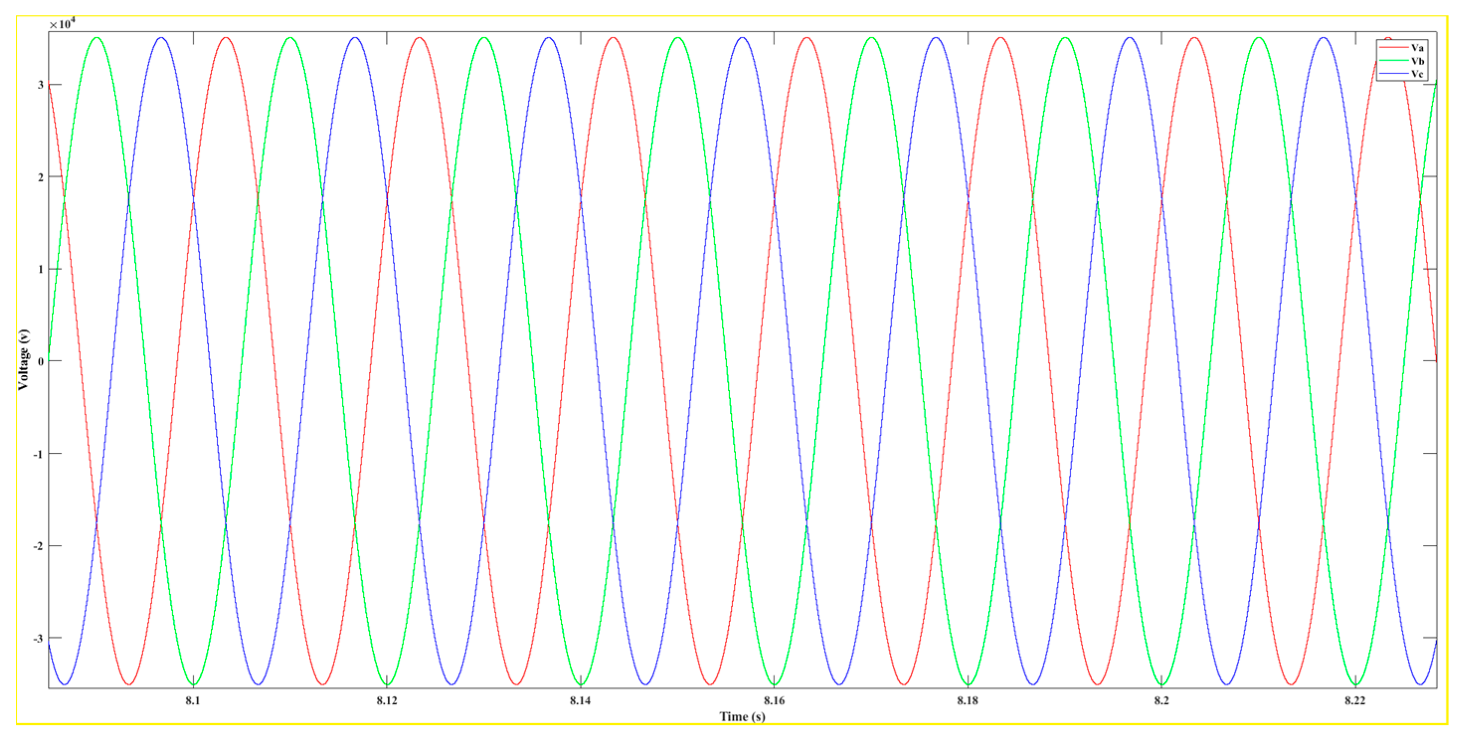 Energies 16 07390 g017b