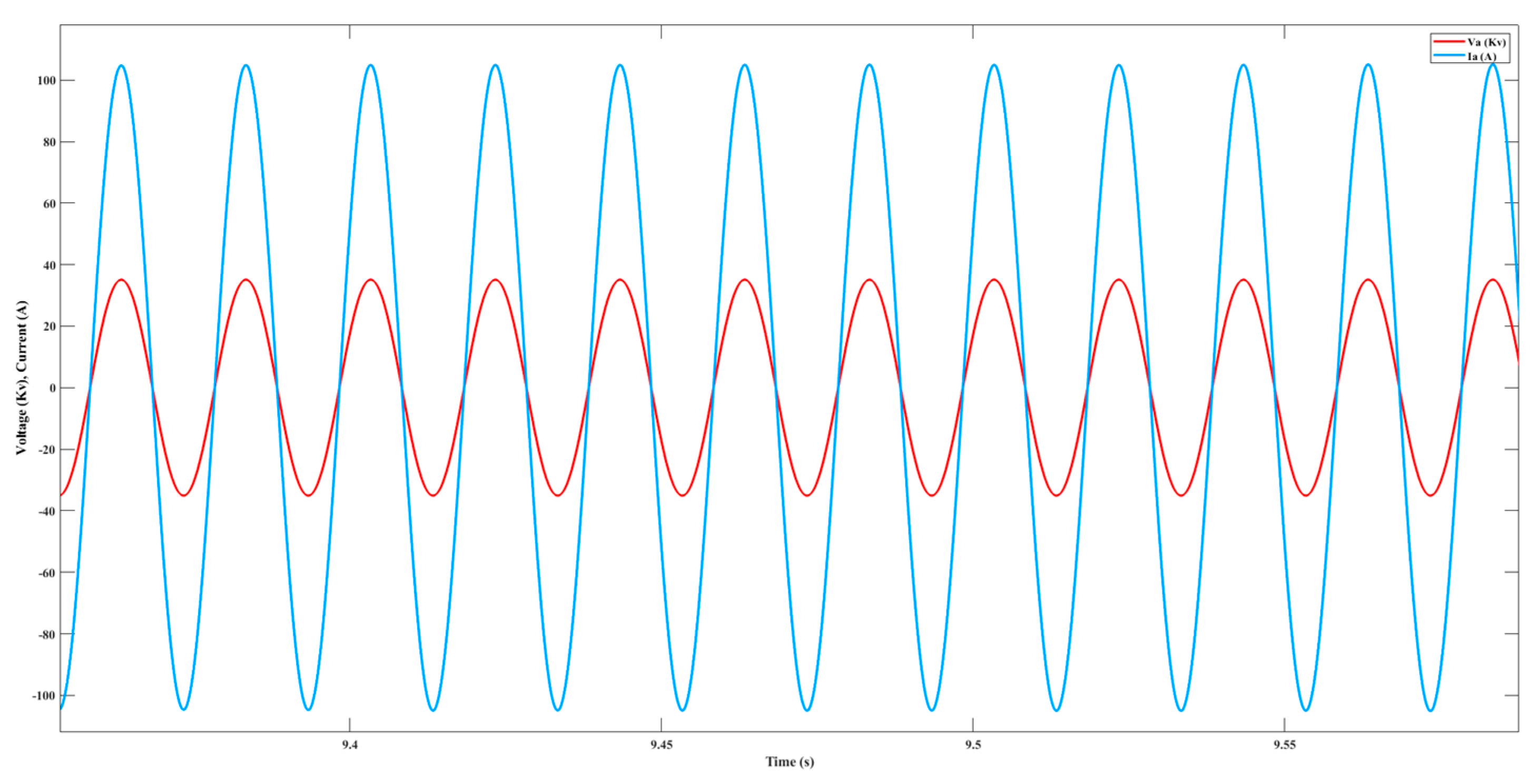 Energies 16 07390 g019b