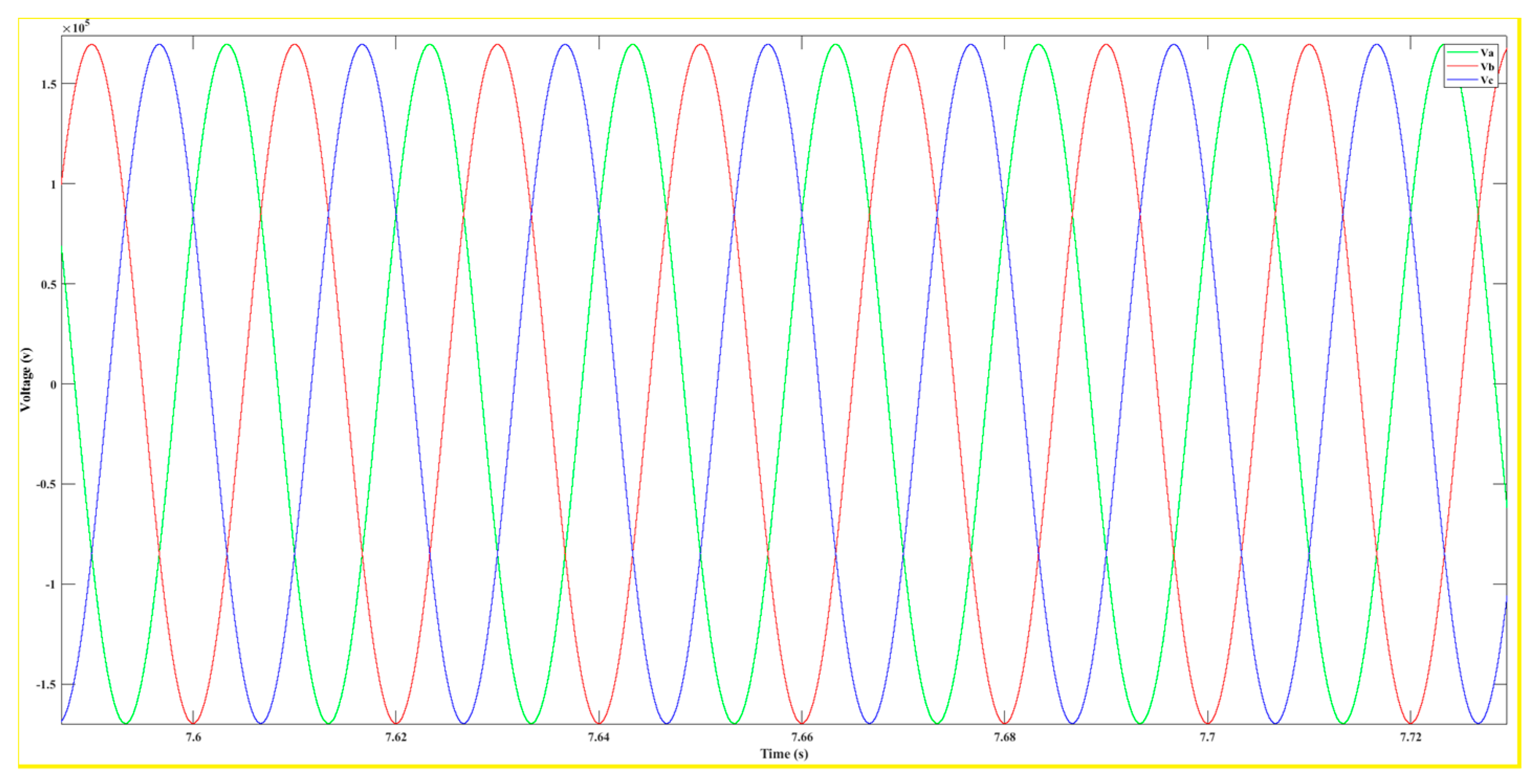 Energies 16 07390 g020b