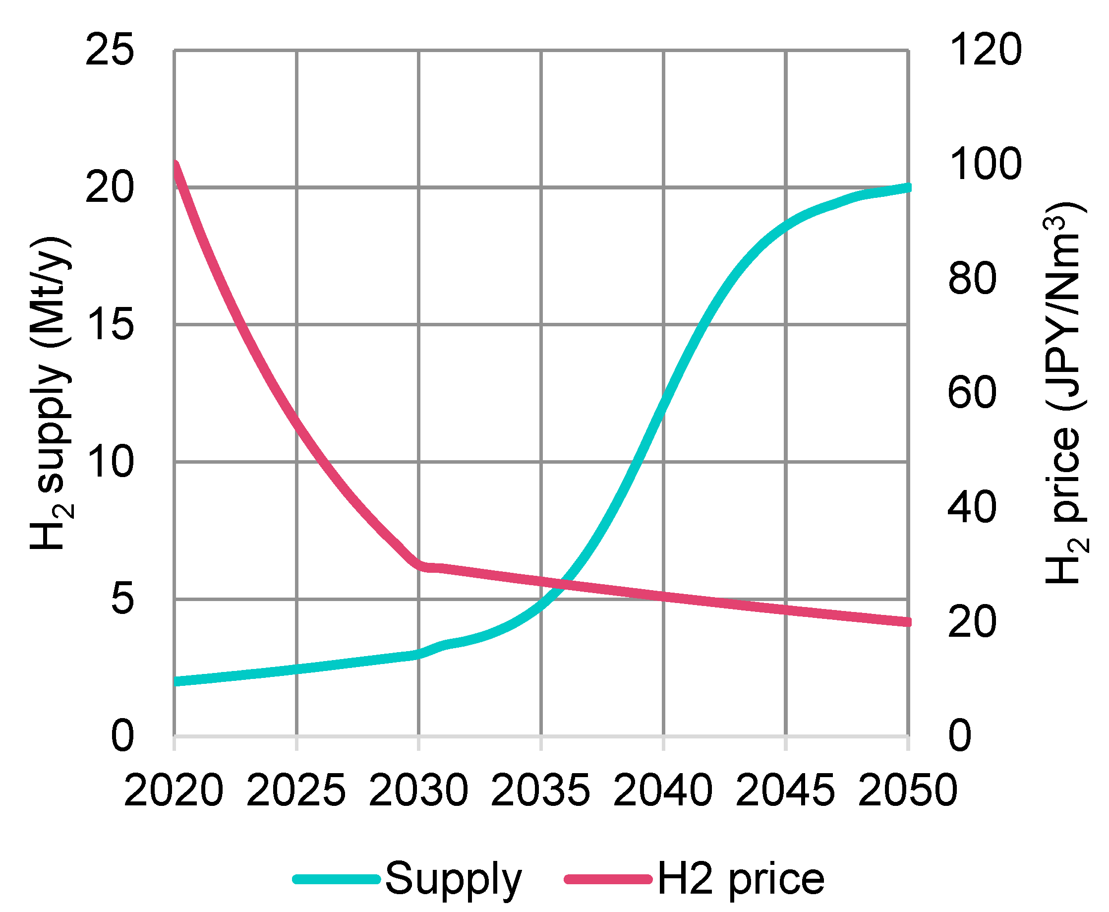 Energies 16 07392 g002