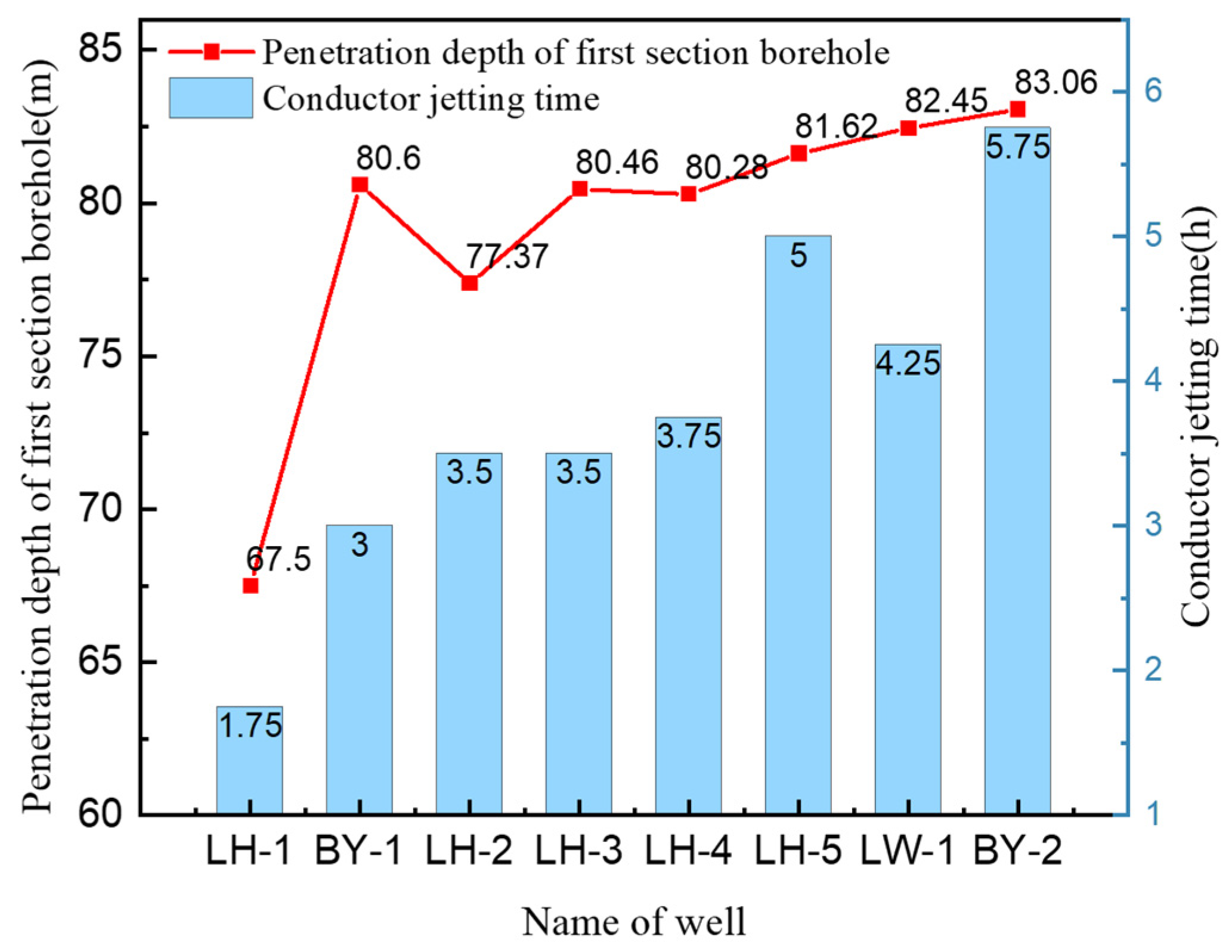 Energies 16 07394 g006