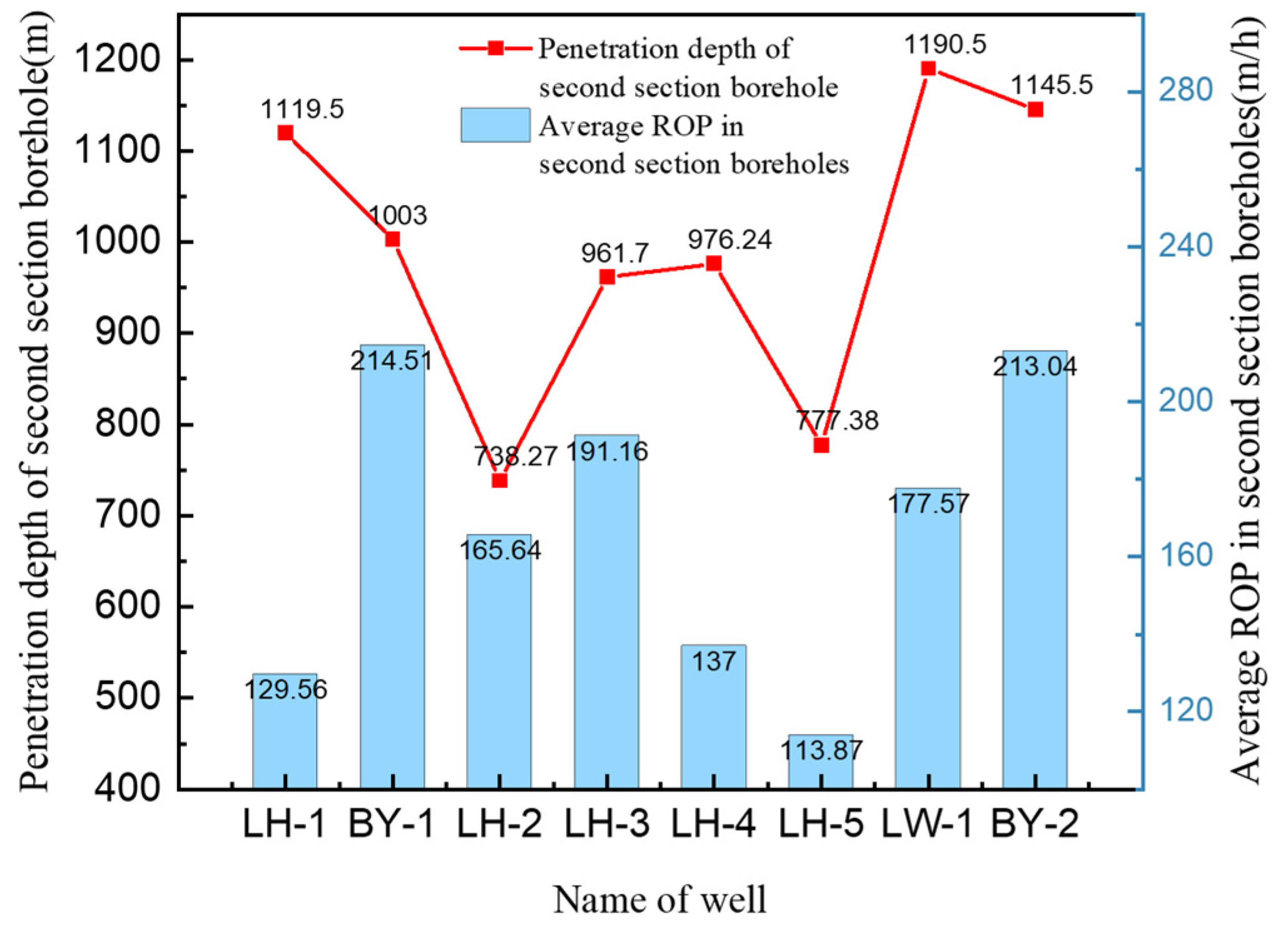 Energies 16 07394 g007