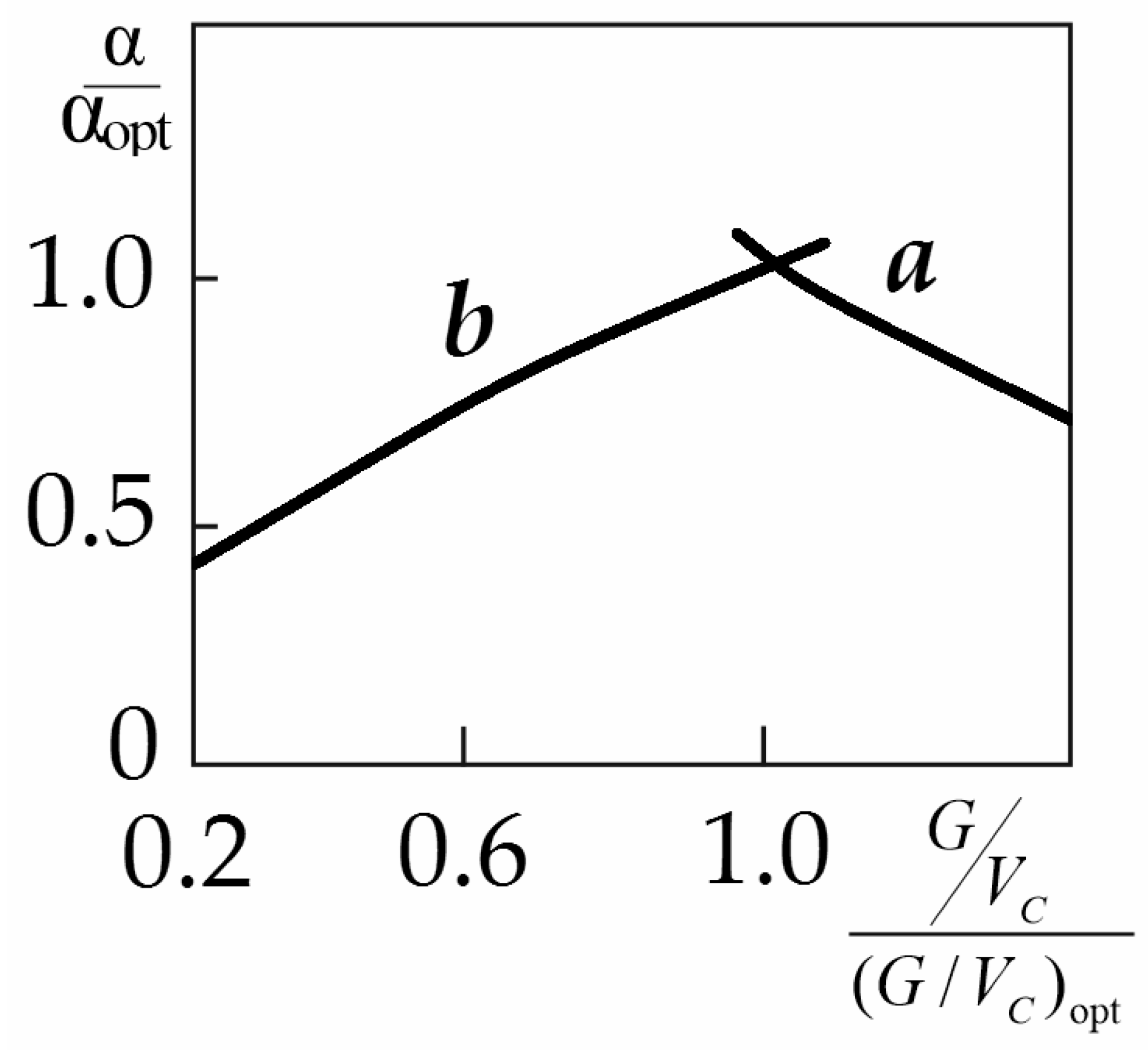 Energies 16 07395 g001