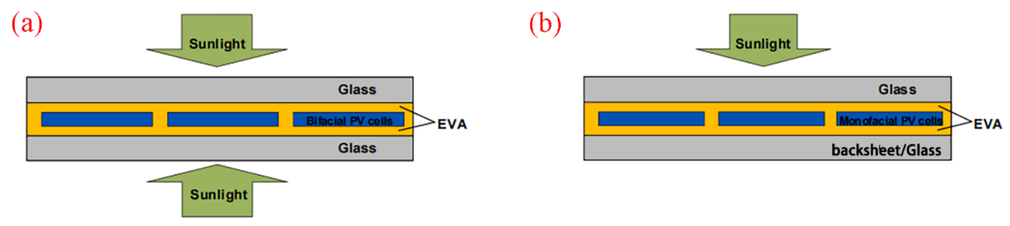 Energies 16 07396 g001