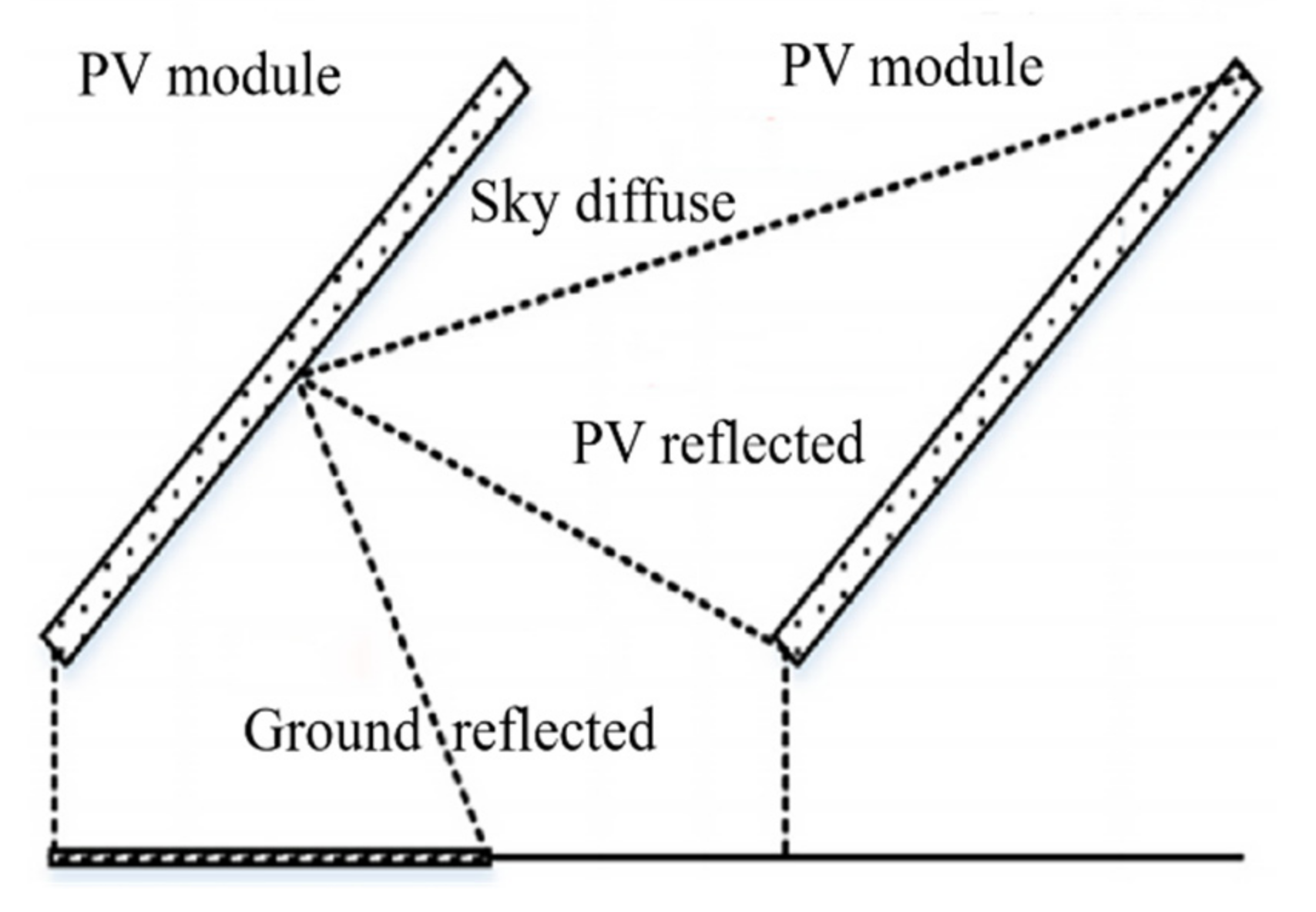 Energies 16 07396 g003