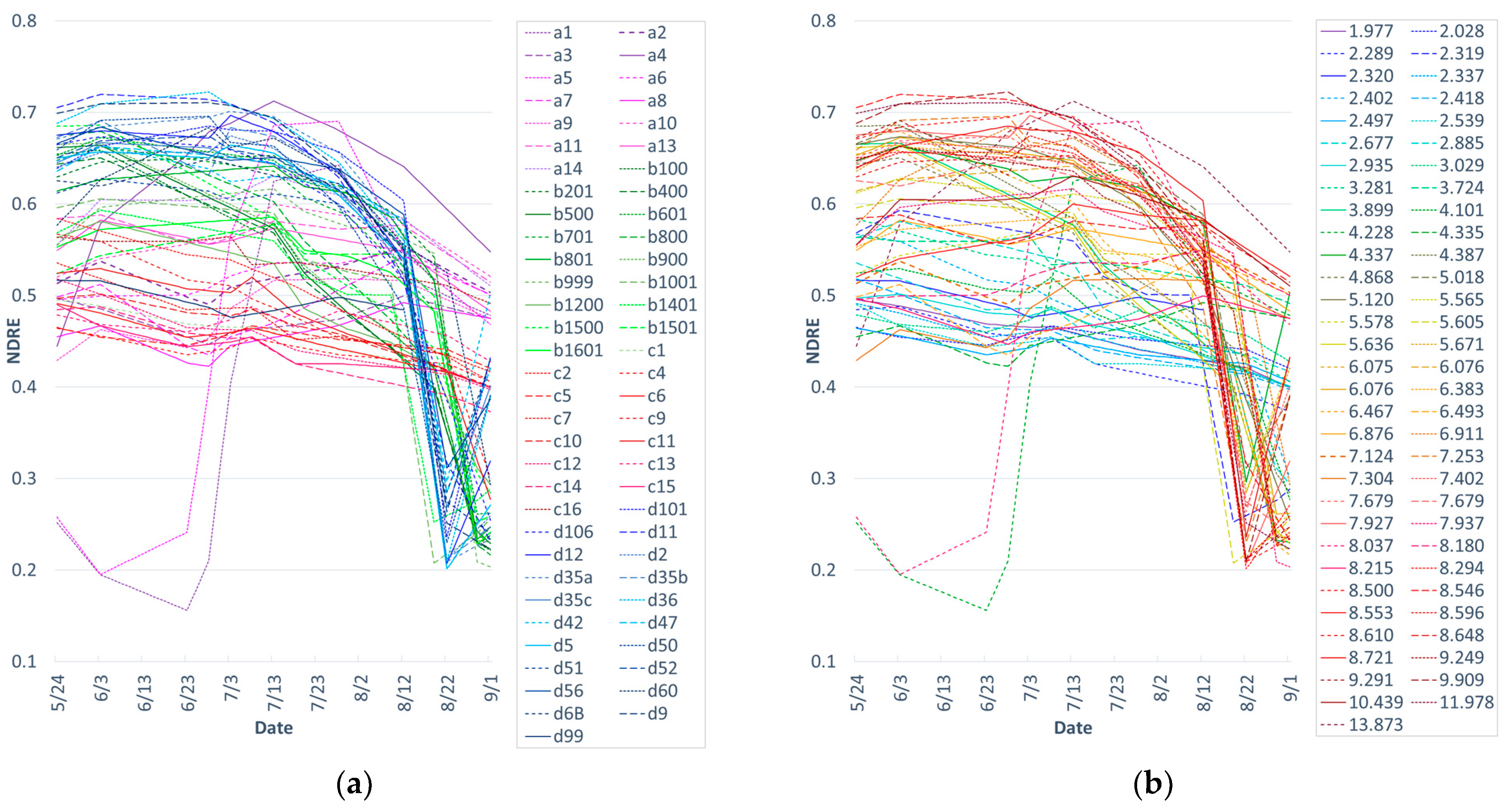 Energies 16 07397 g002 Energies 16 07397 g002