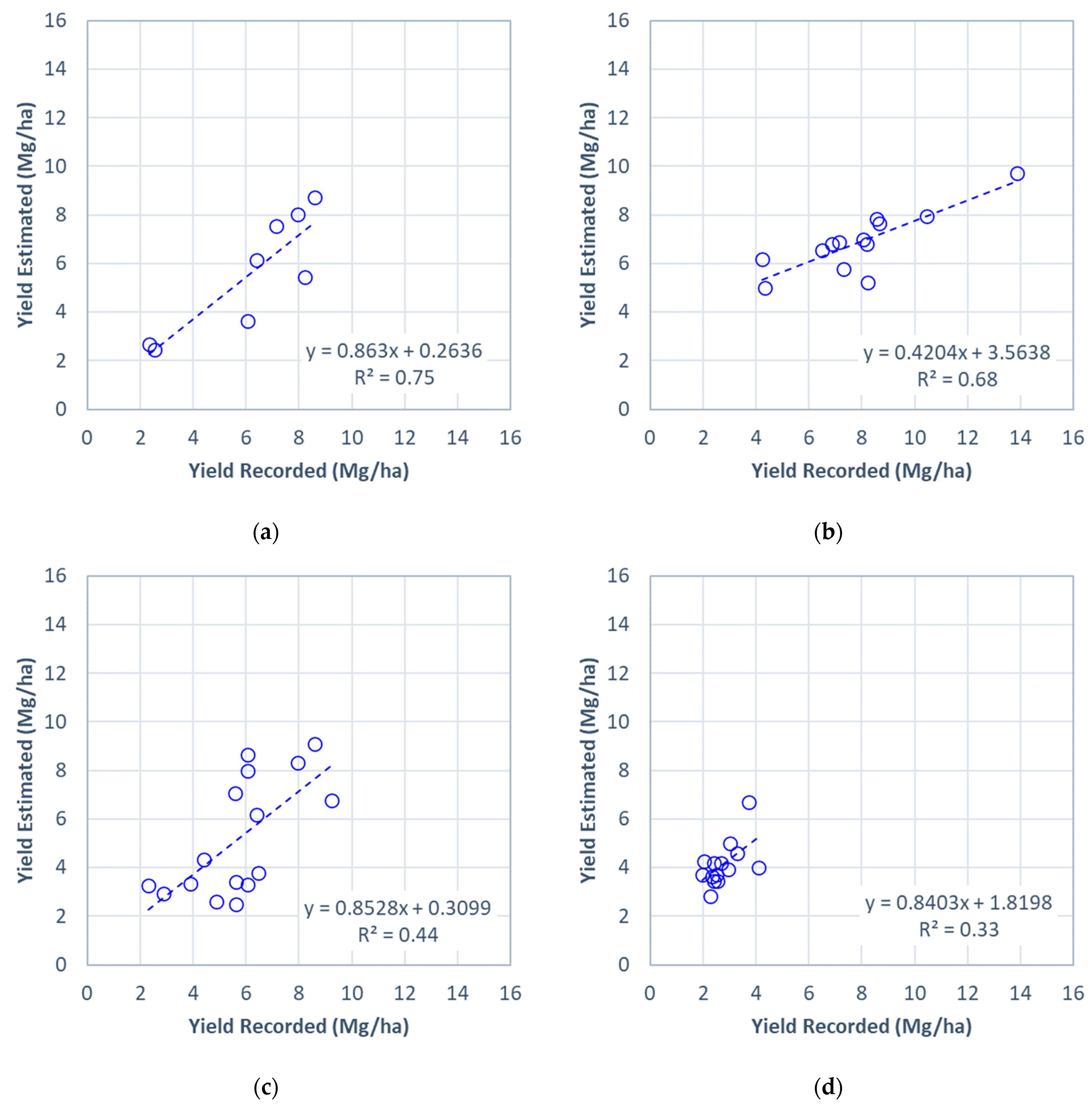 Energies 16 07397 g004 Energies 16 07397 g004