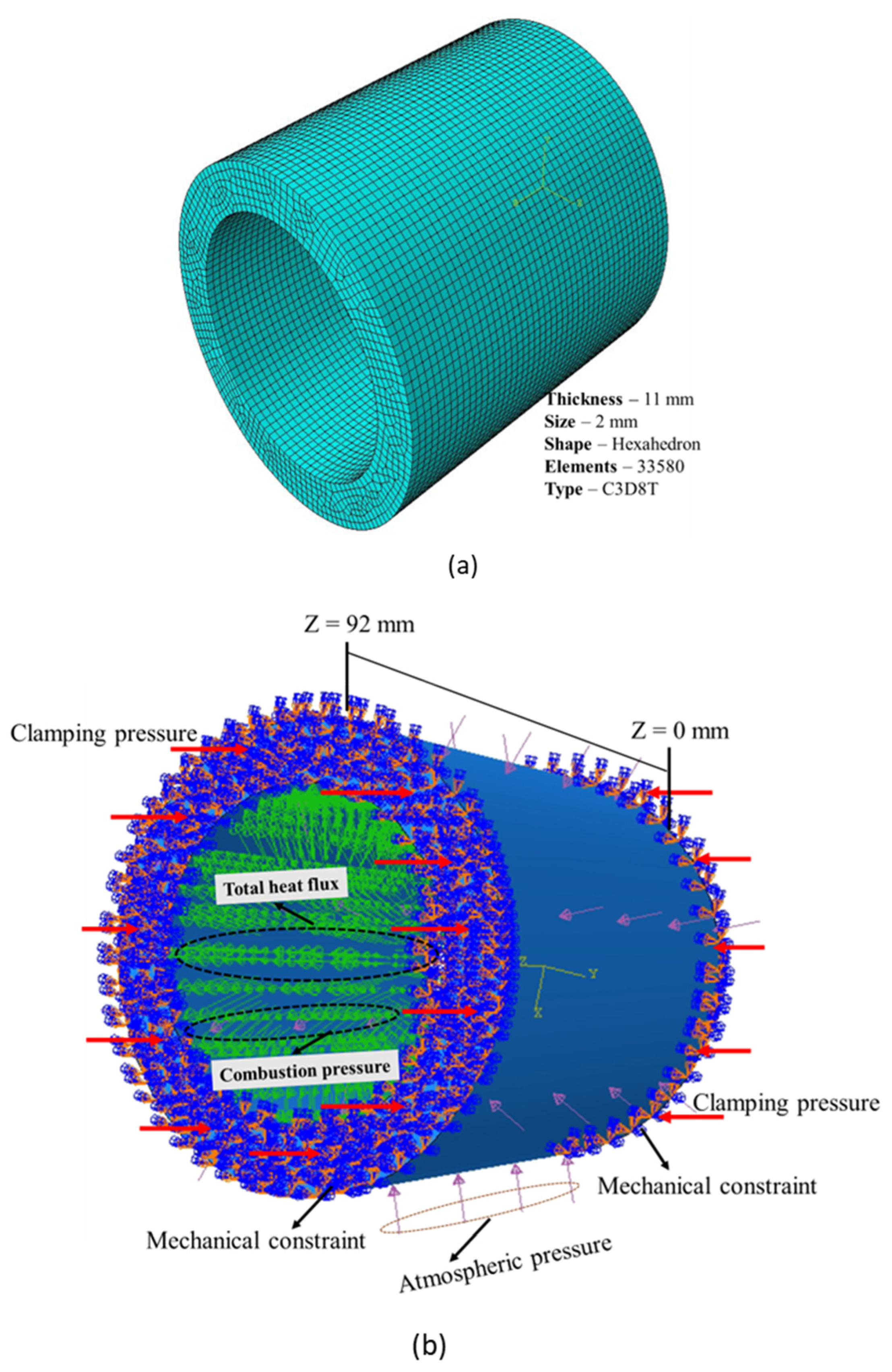 Energies 16 07400 g006