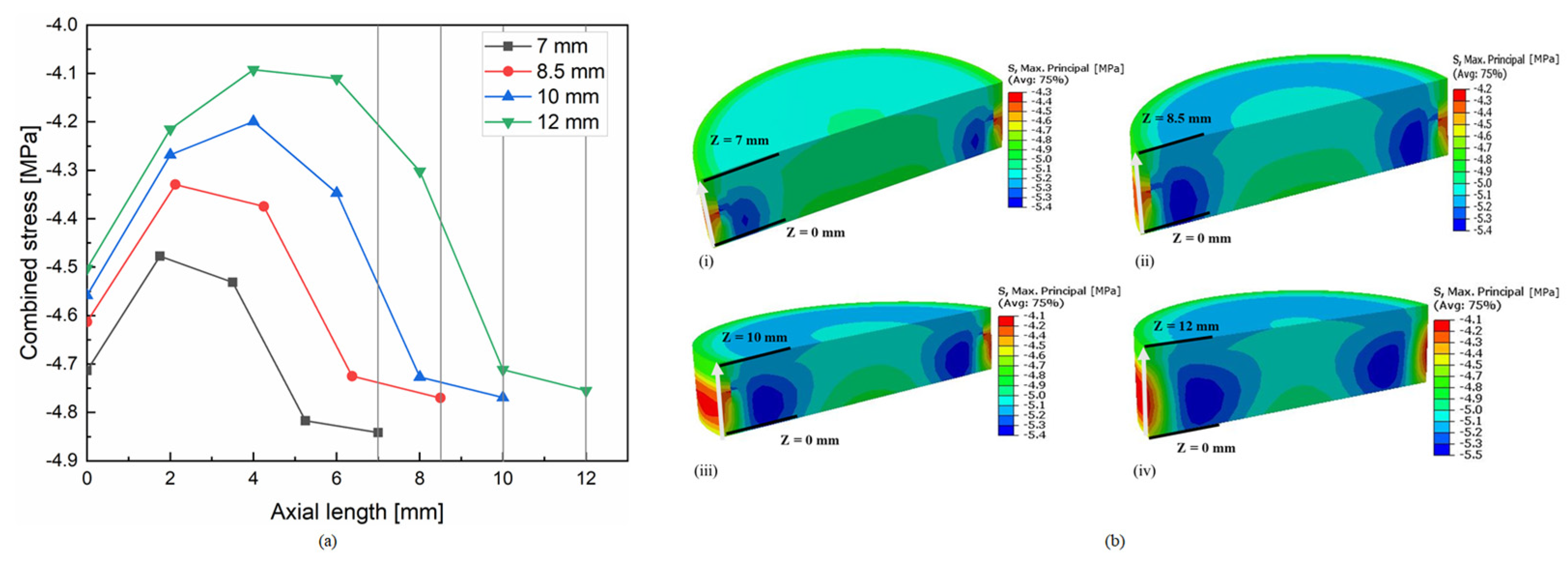 Energies 16 07400 g014