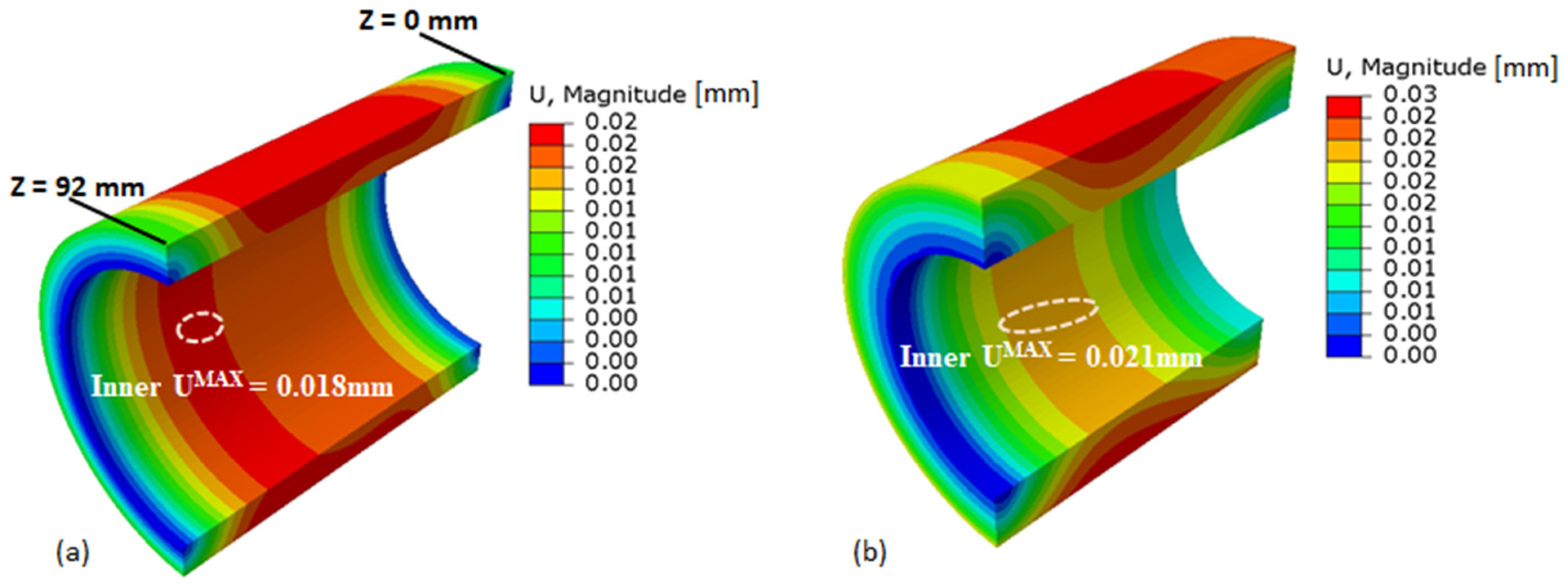 Energies 16 07400 g017