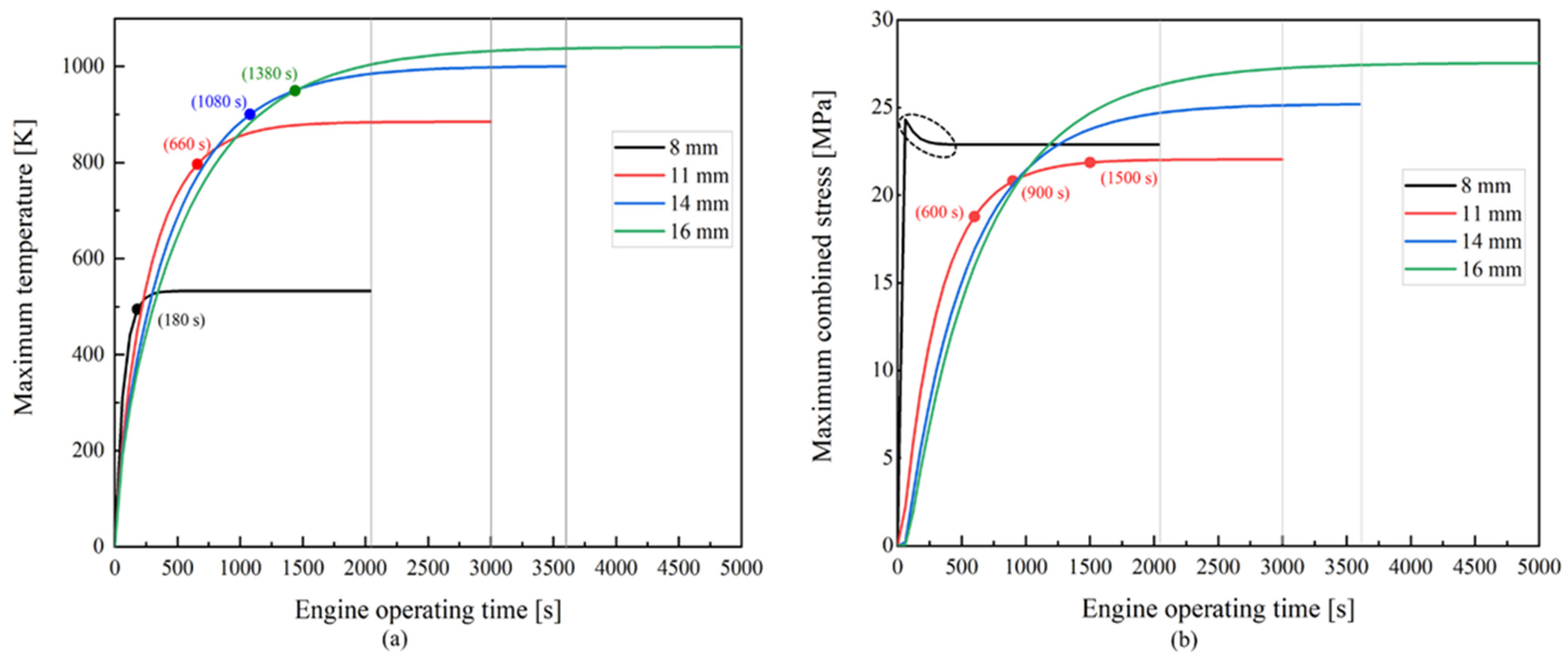 Energies 16 07400 g018