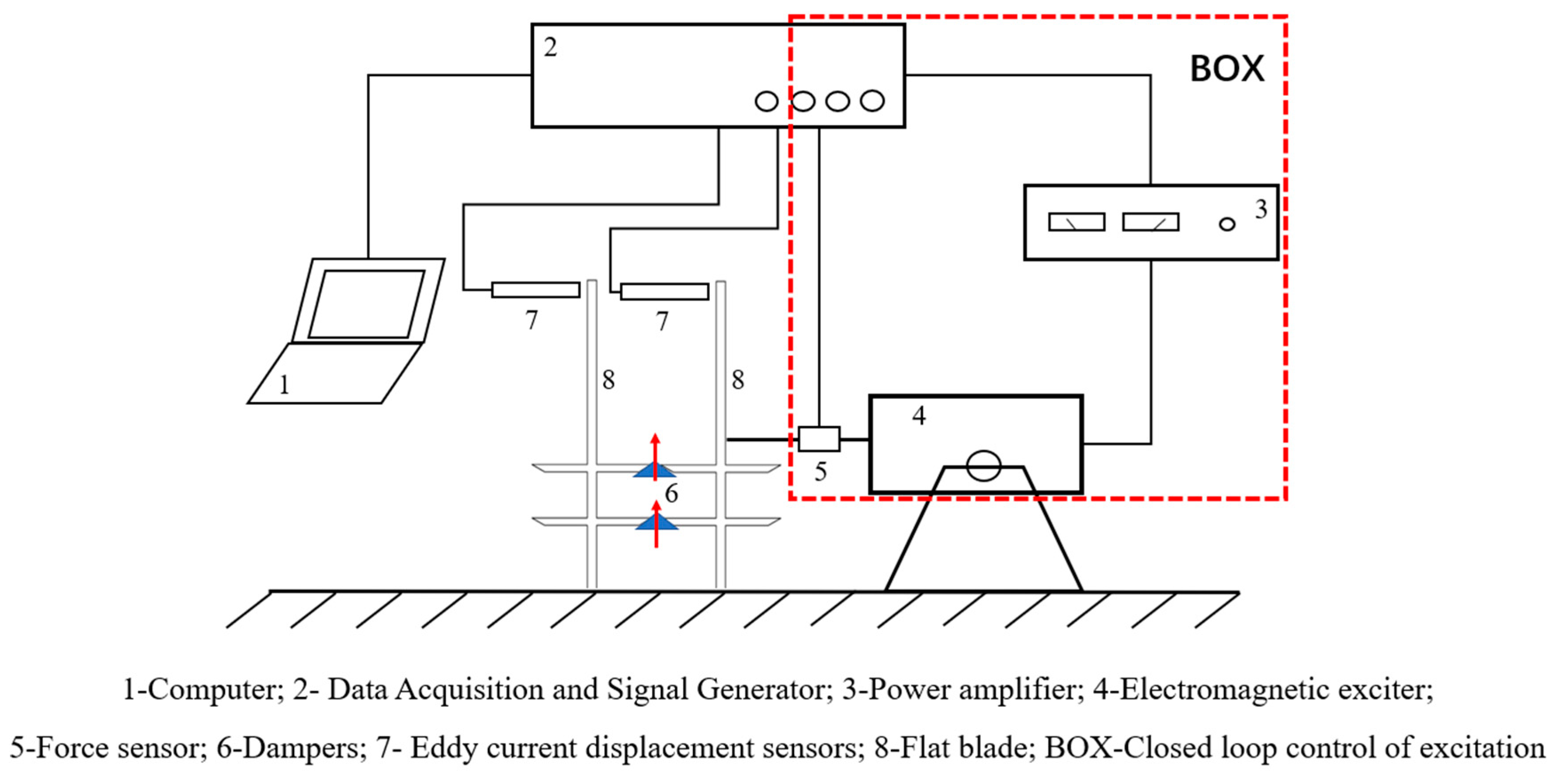 Energies 16 07401 g001