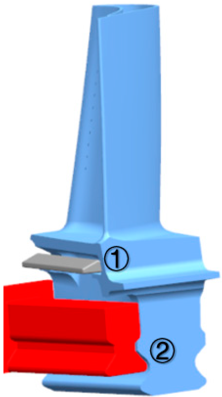 Energies 16 07401 g003