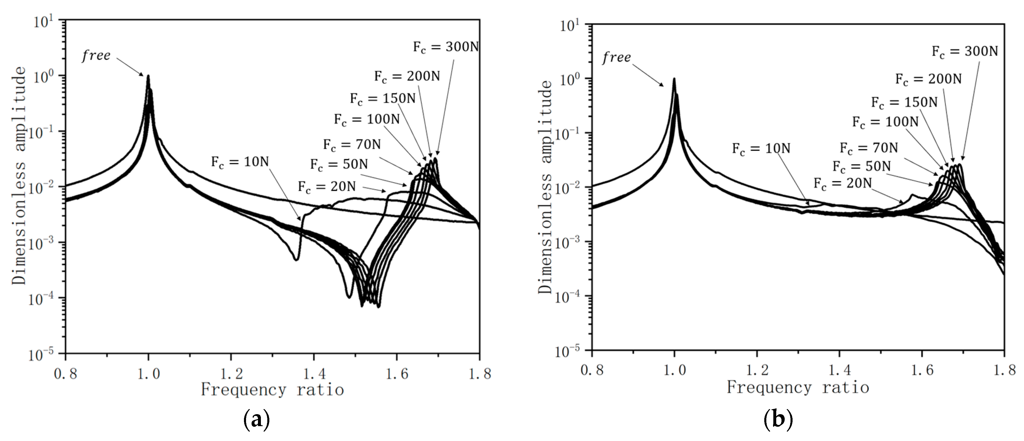 Energies 16 07401 g009