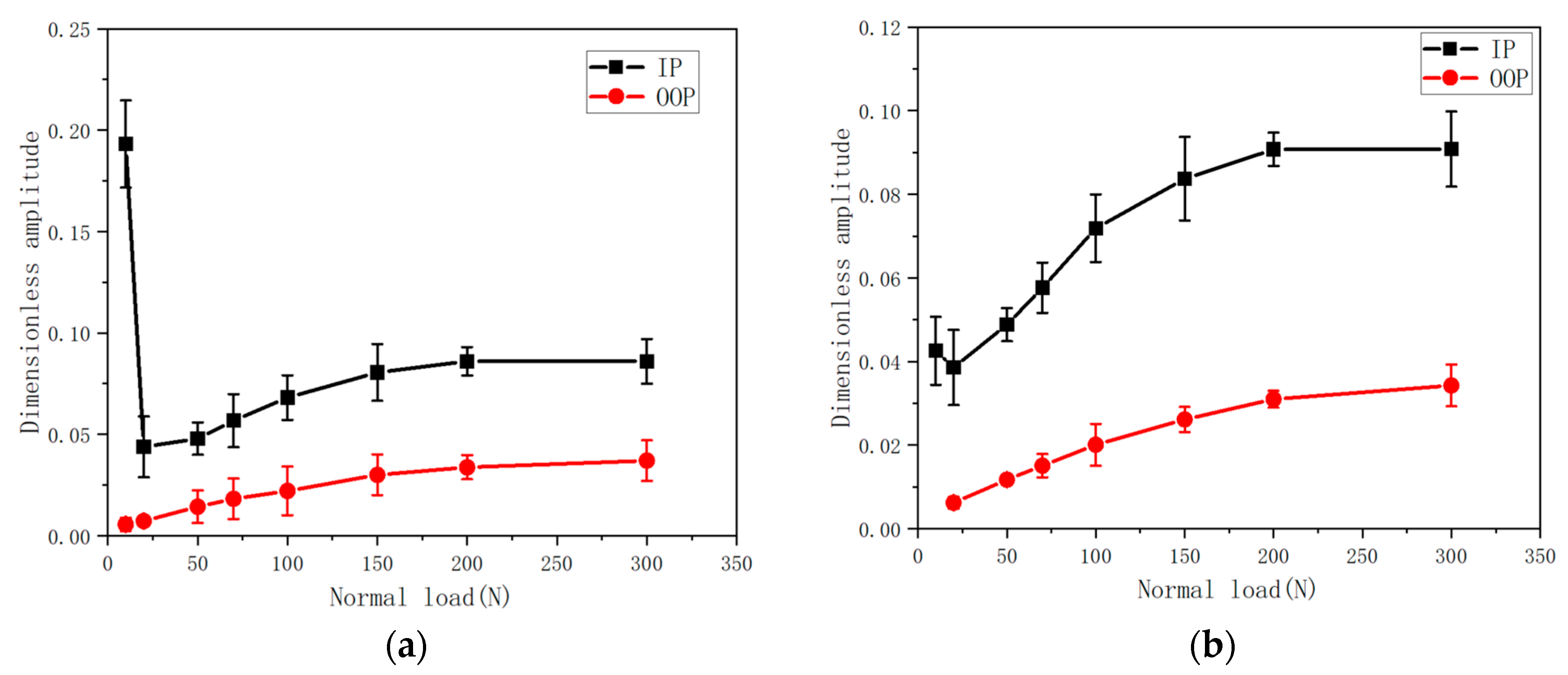 Energies 16 07401 g010