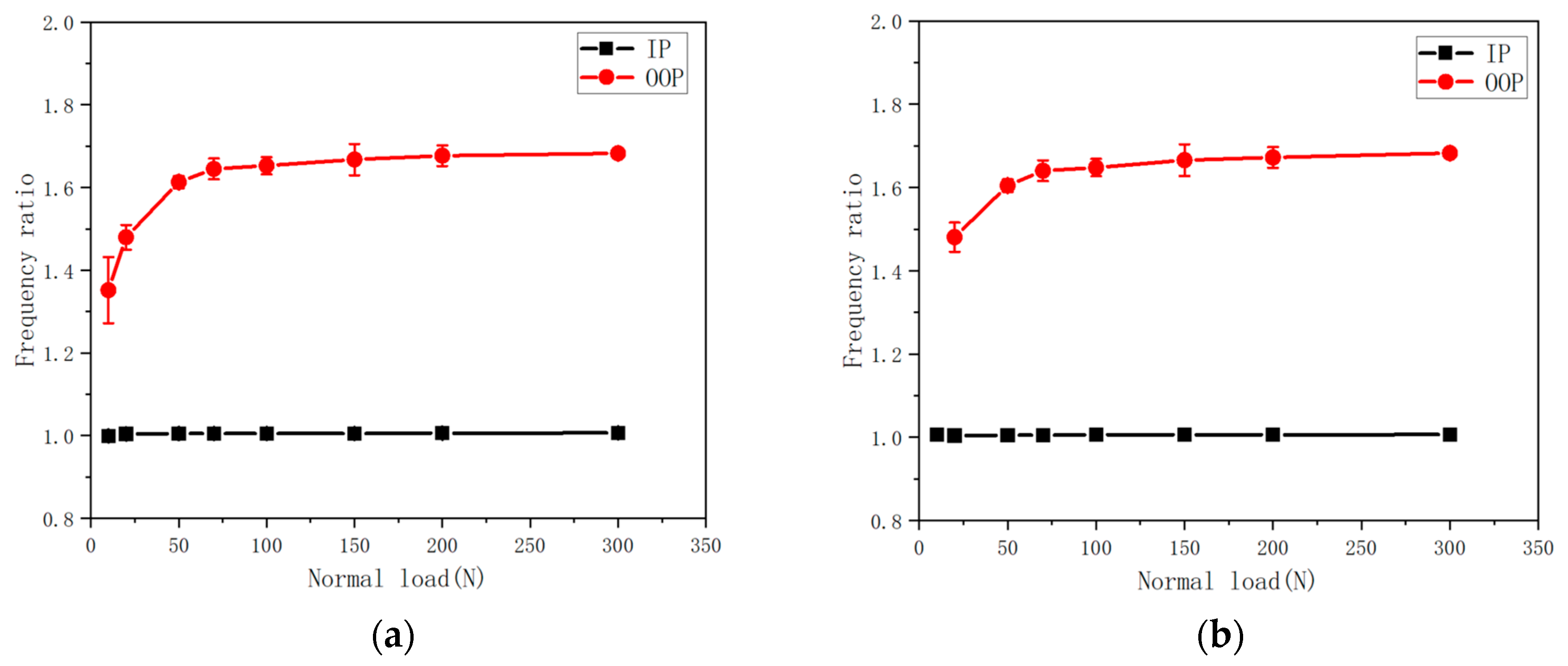 Energies 16 07401 g011