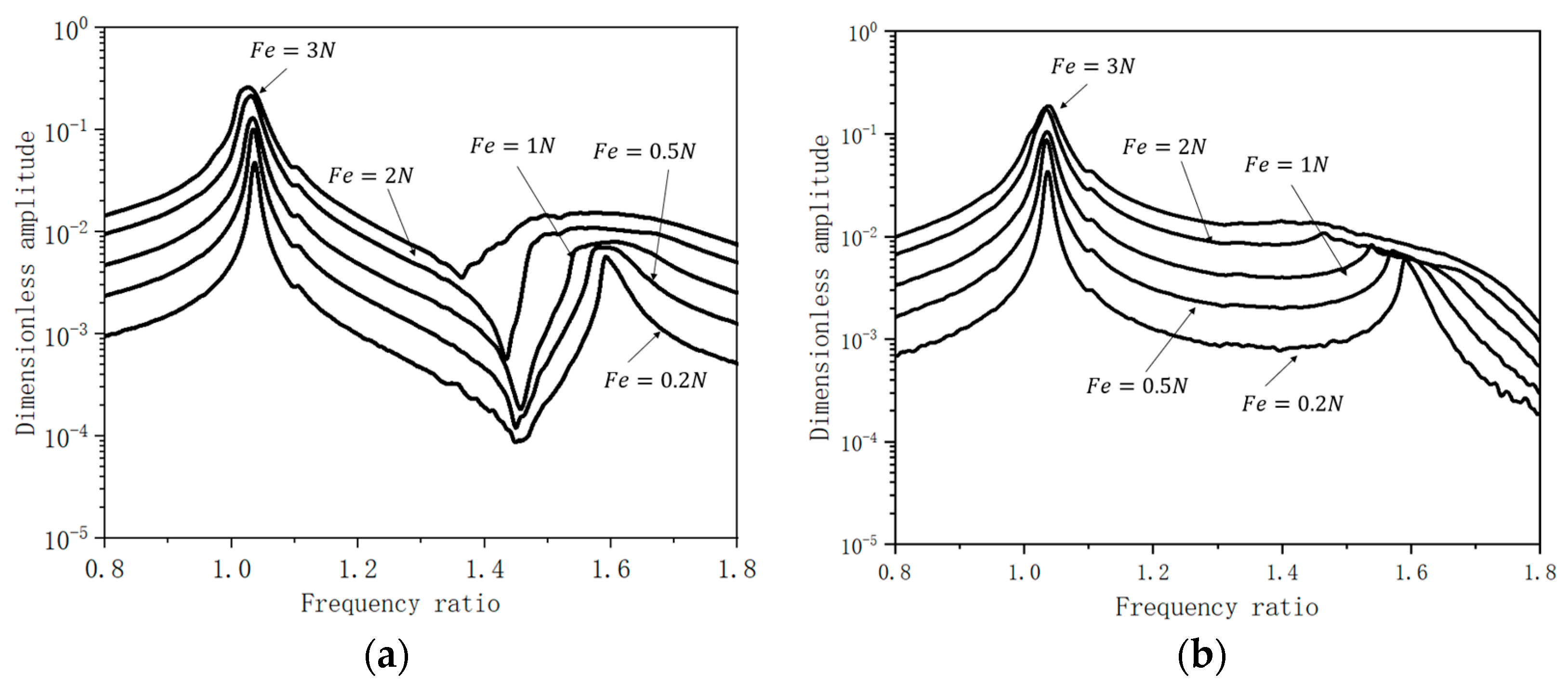 Energies 16 07401 g012