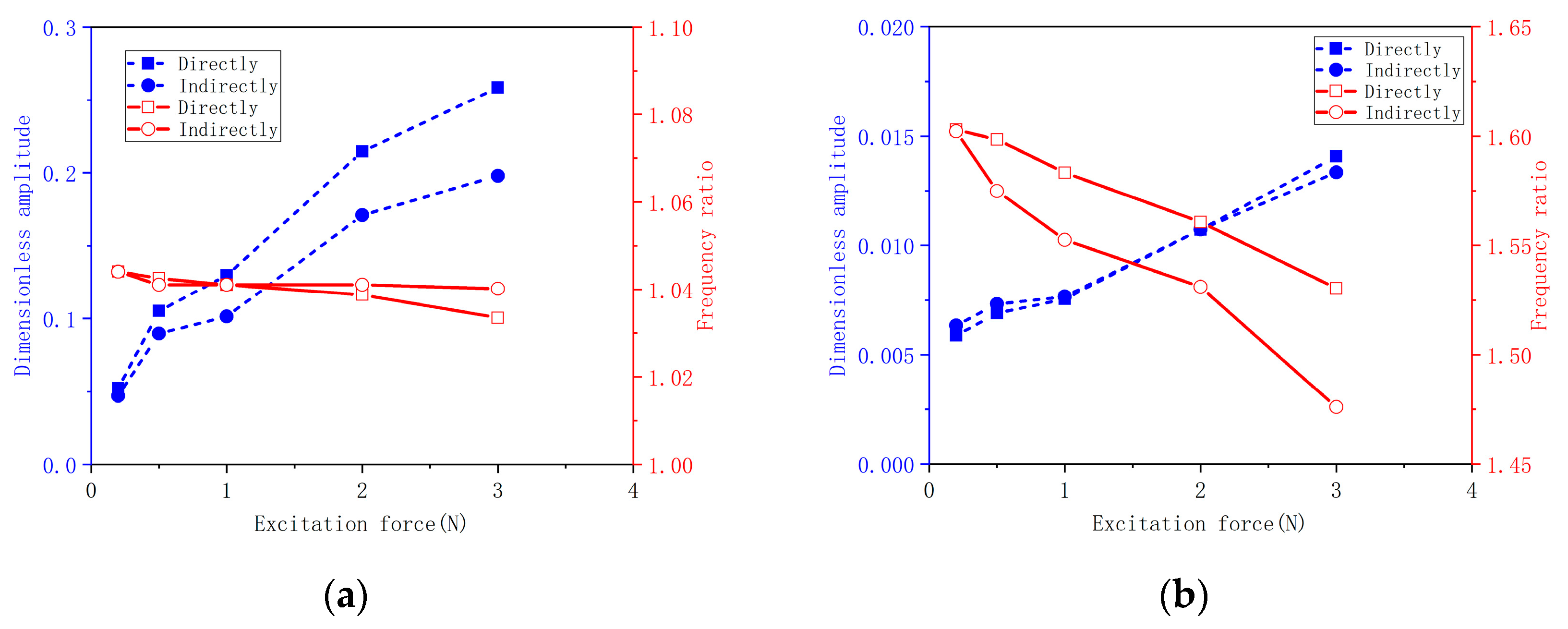 Energies 16 07401 g013