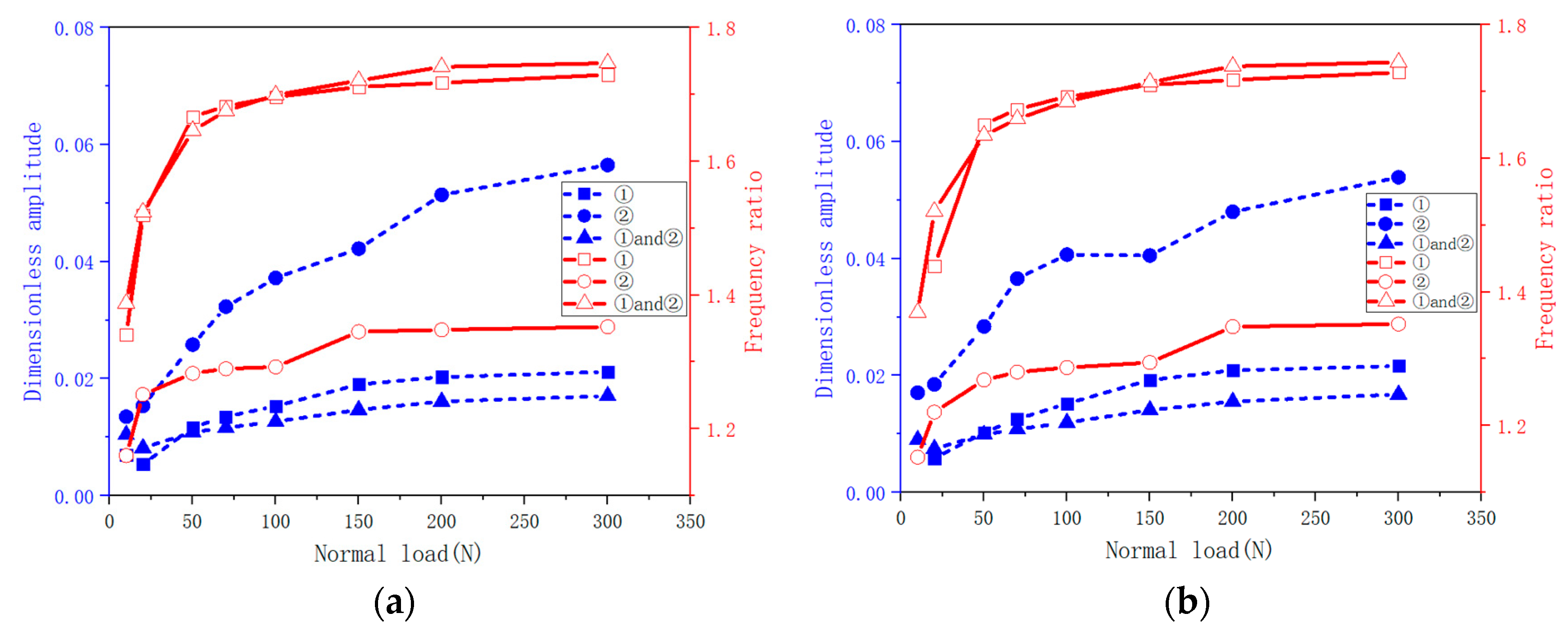 Energies 16 07401 g015