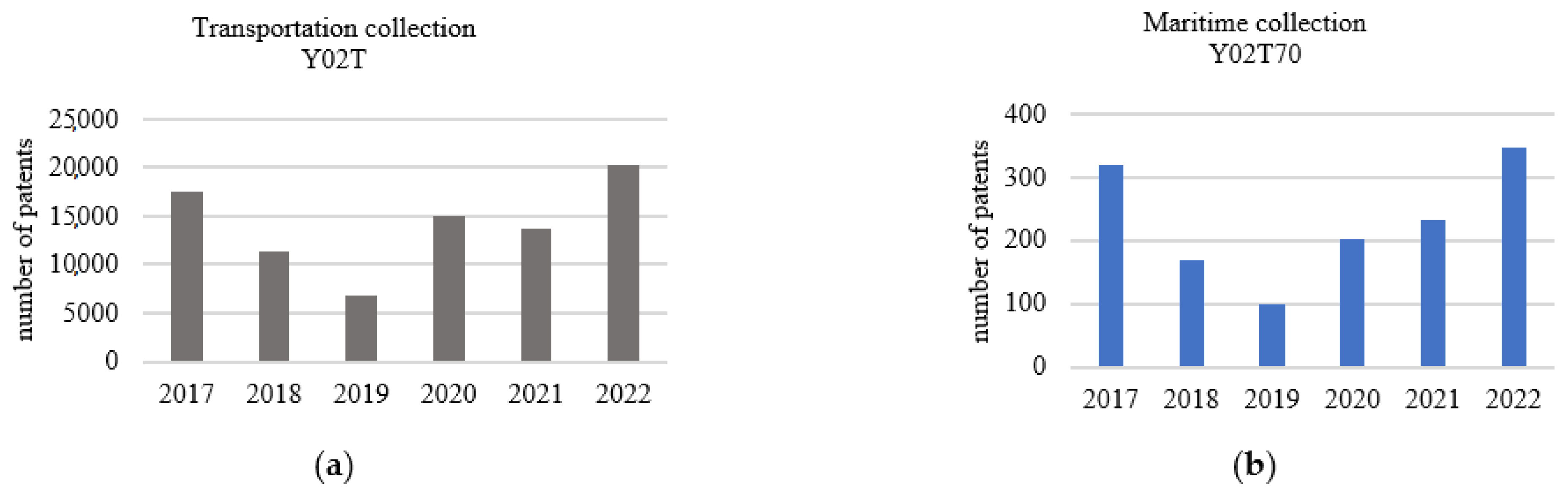 Energies 16 07403 g002