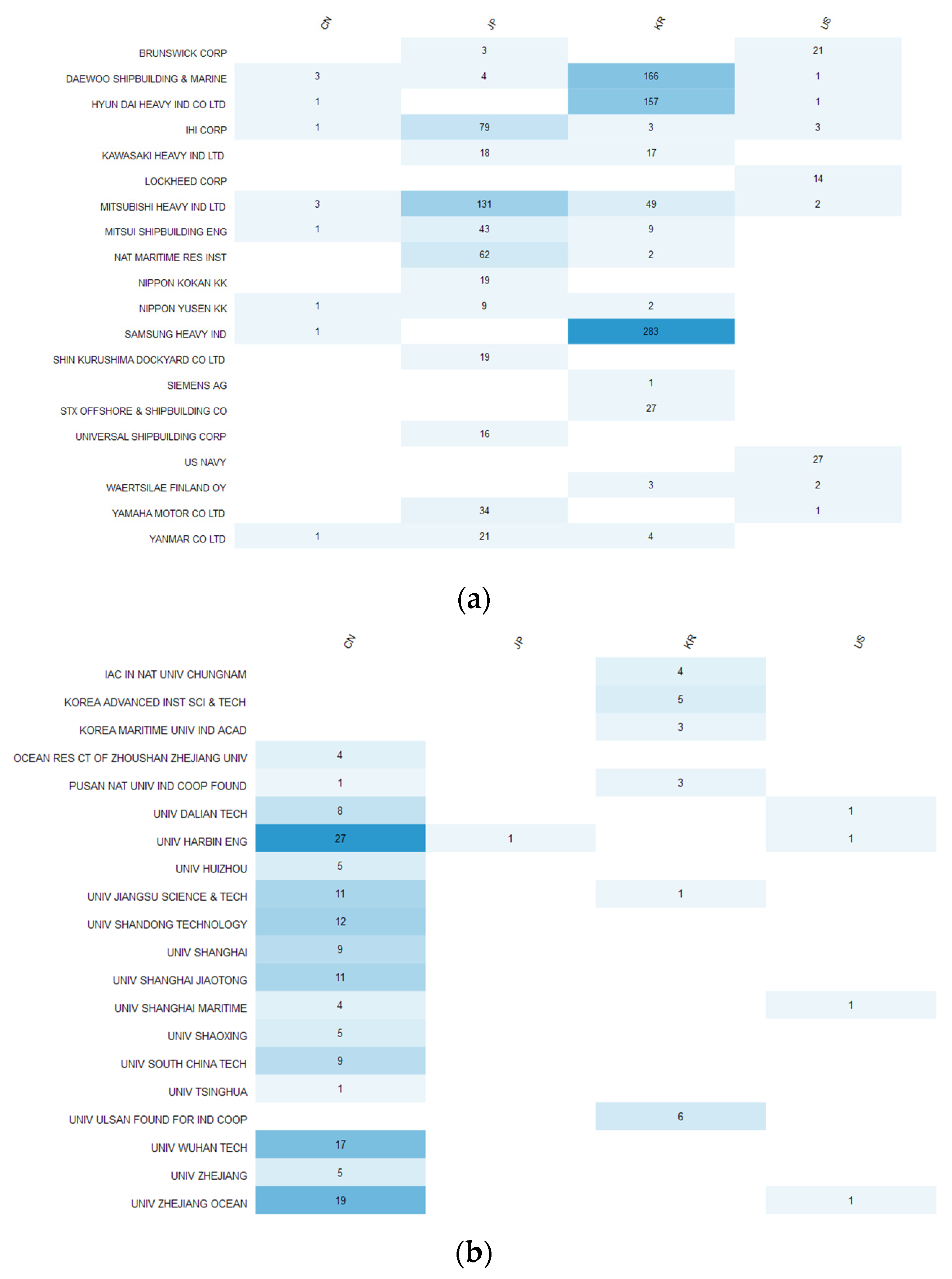 Energies 16 07403 g004
