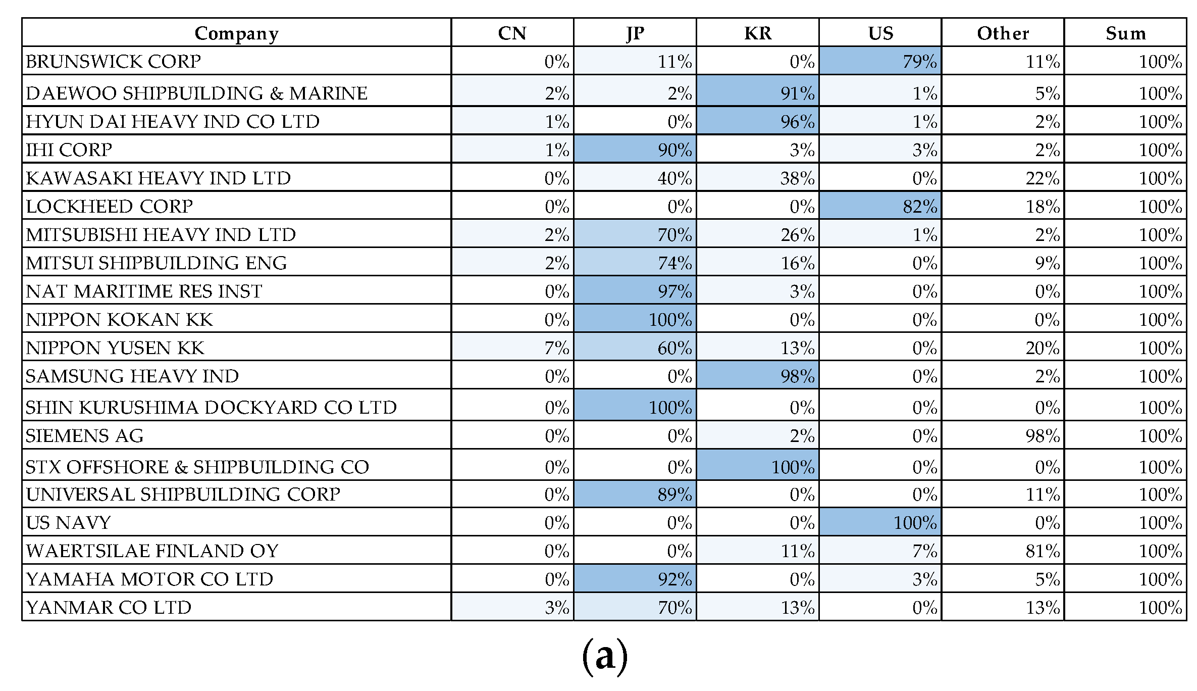 Energies 16 07403 g005a
