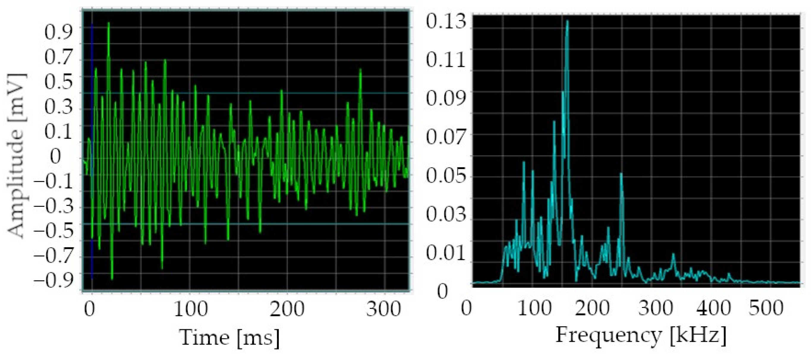 Energies 16 07405 g016