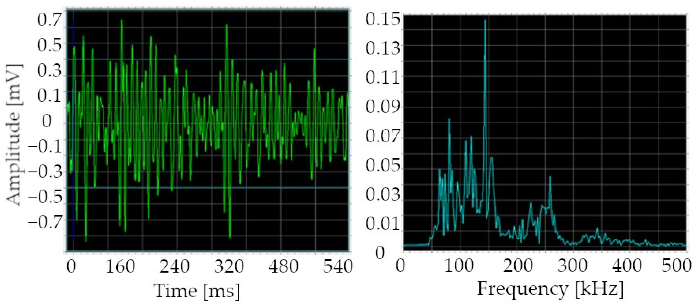 Energies 16 07405 g017