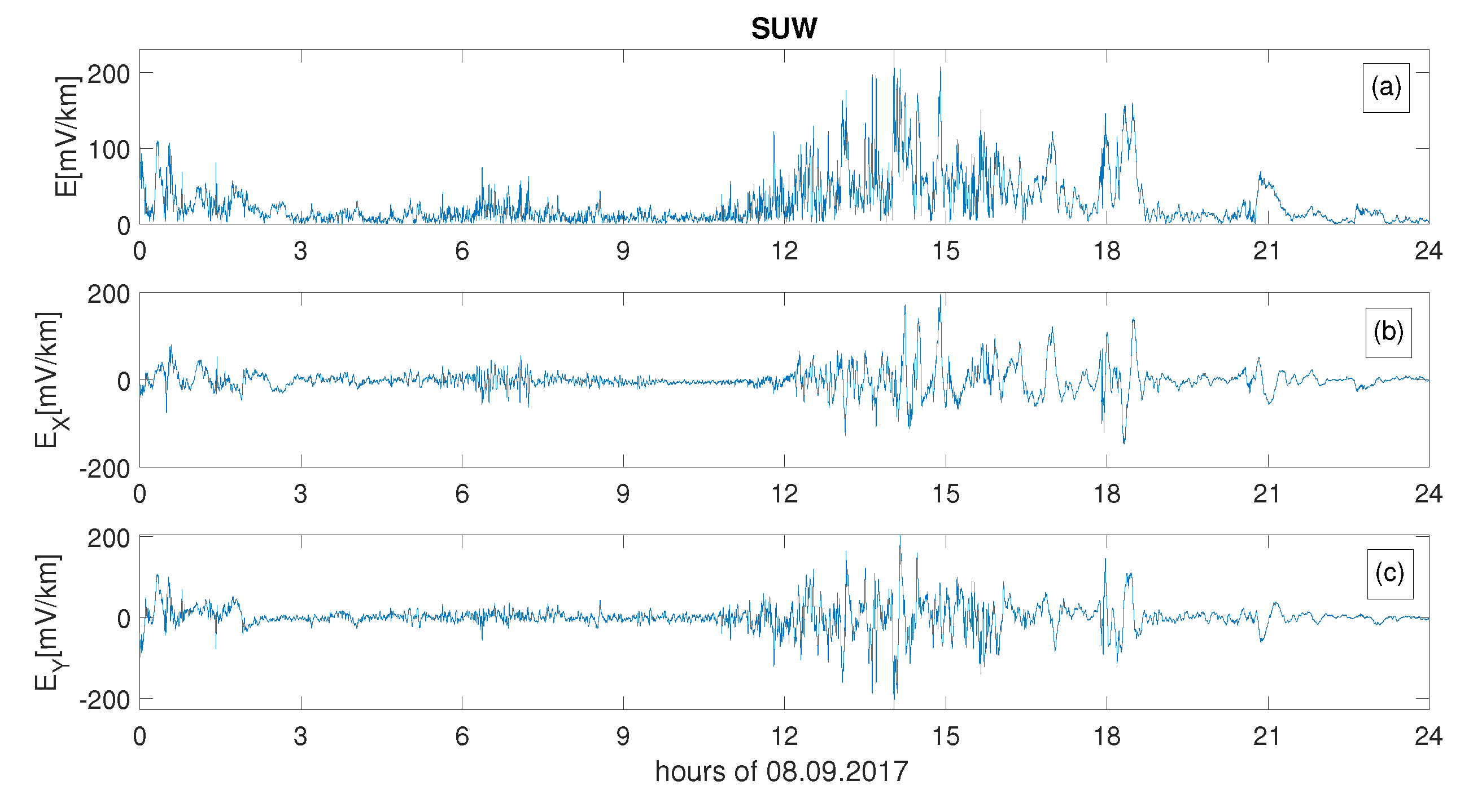 Energies 16 07406 g002 Energies 16 07406 g002