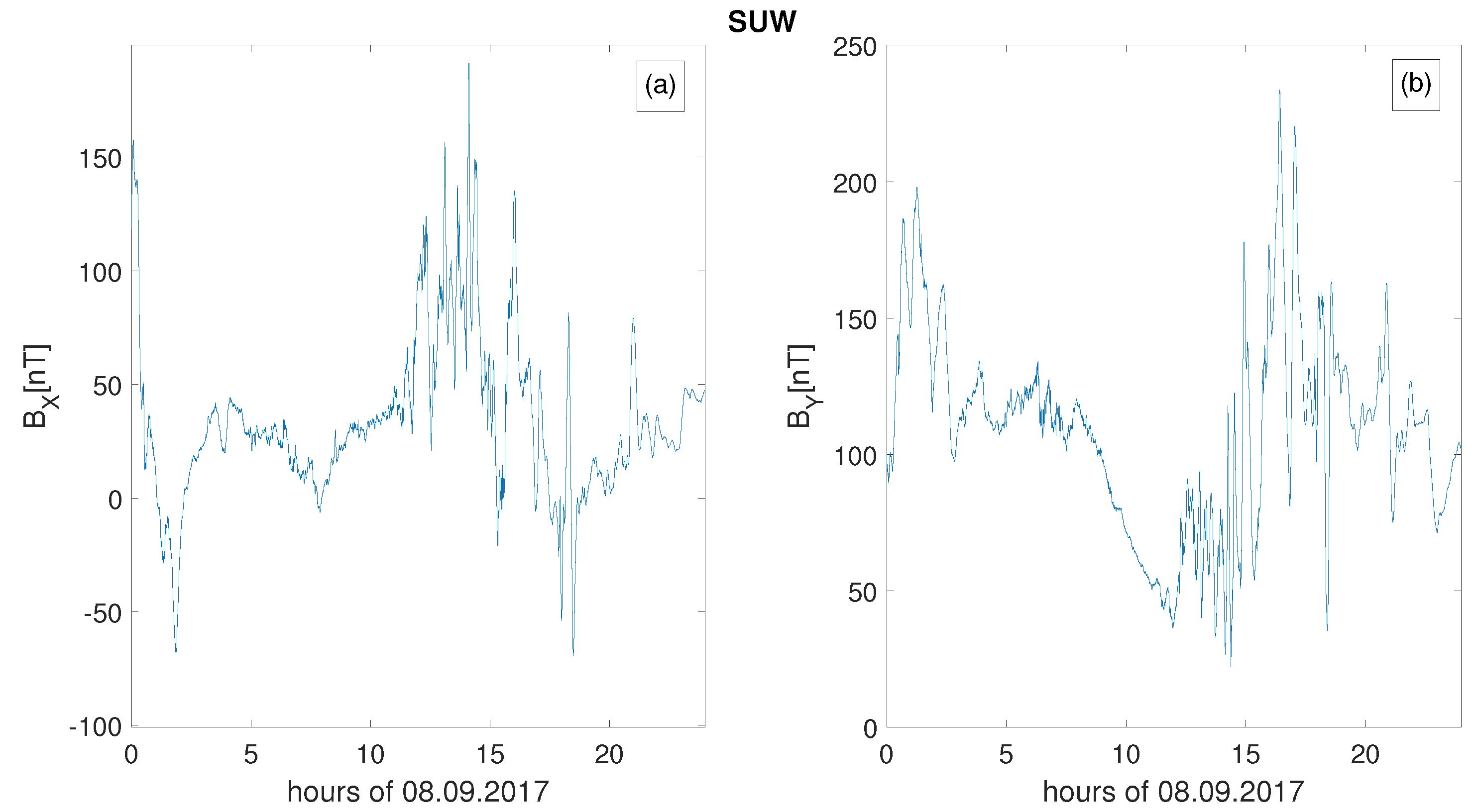 Energies 16 07406 g003 Energies 16 07406 g003