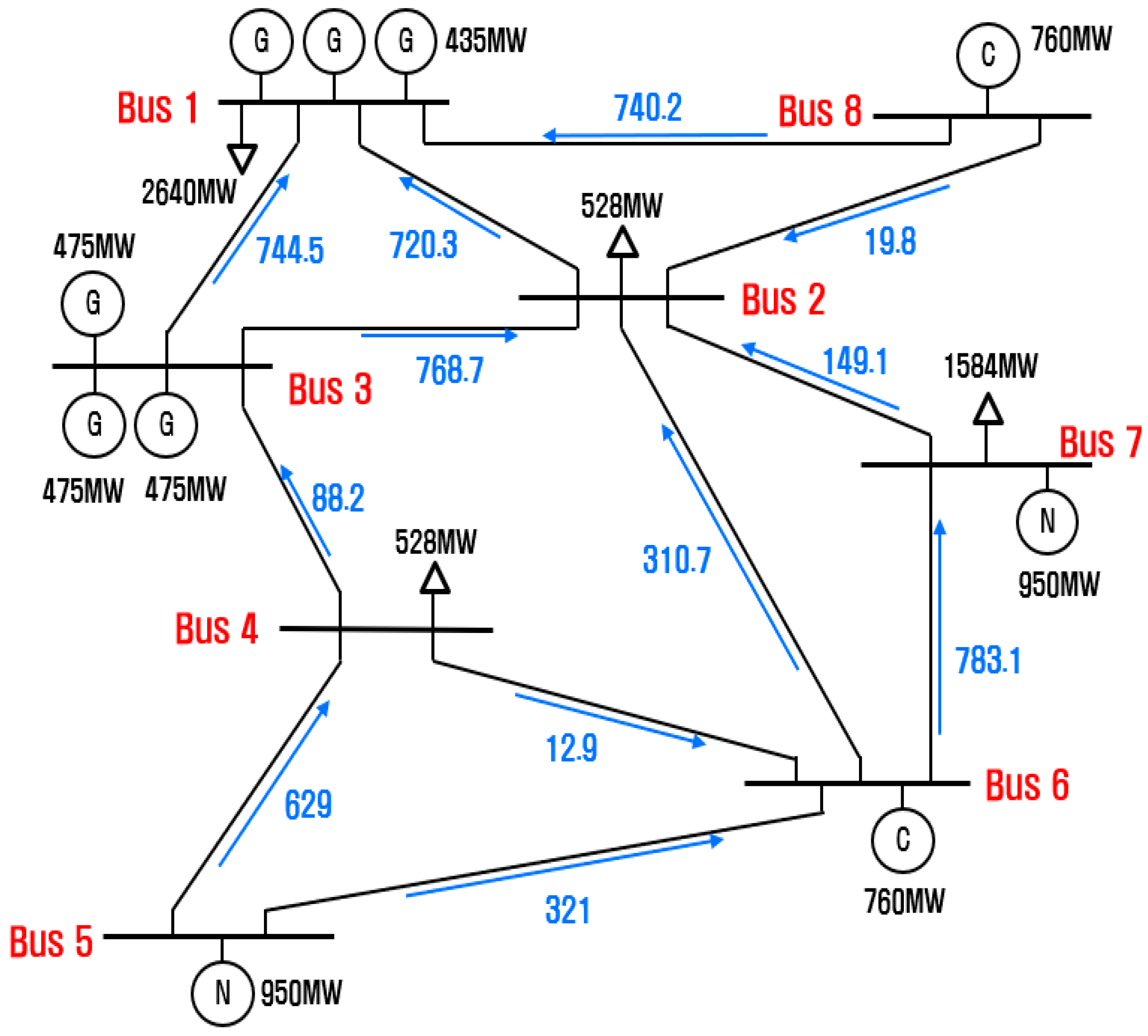 Energies 16 07407 g003