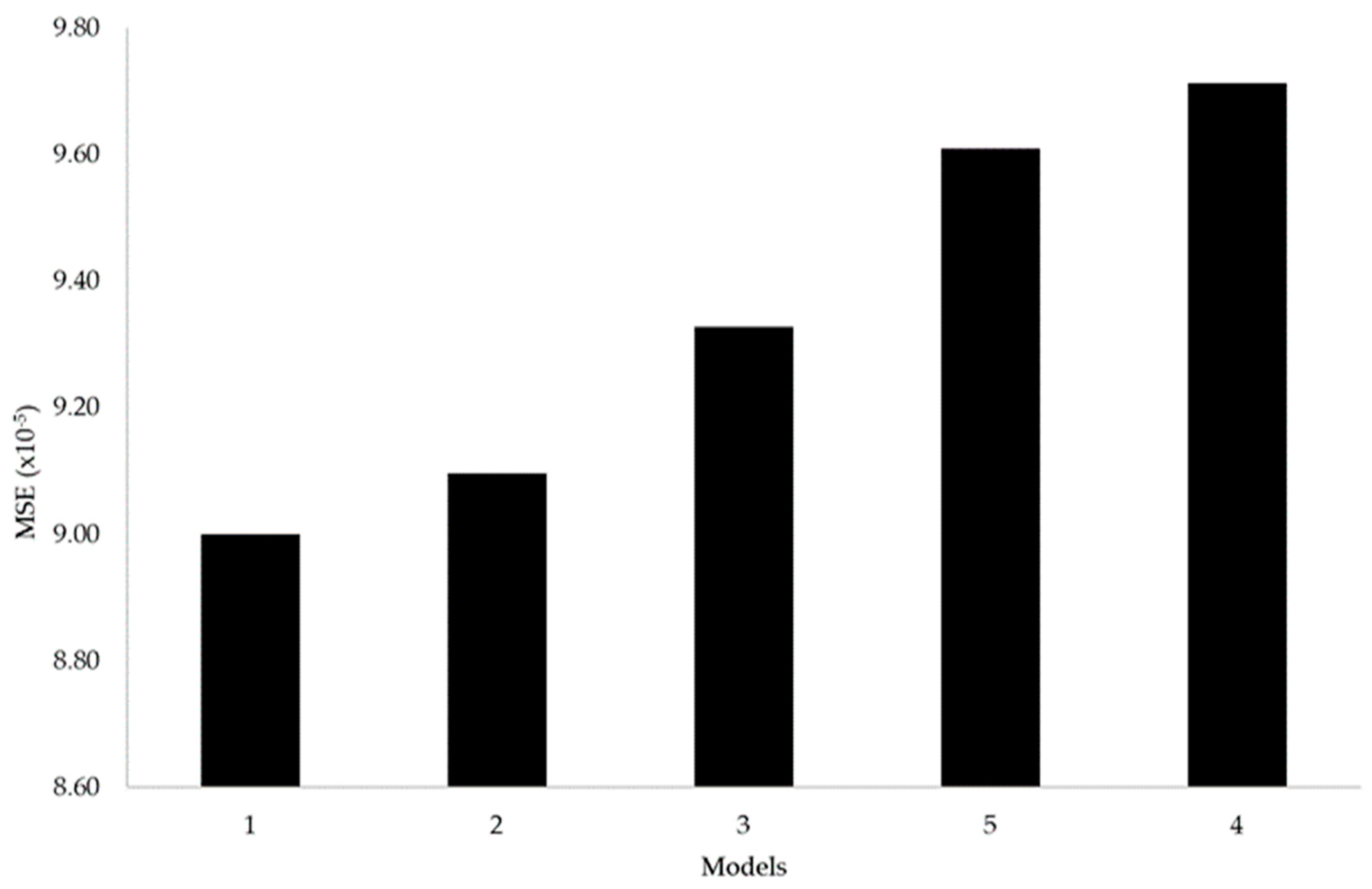 Energies 16 07408 g004