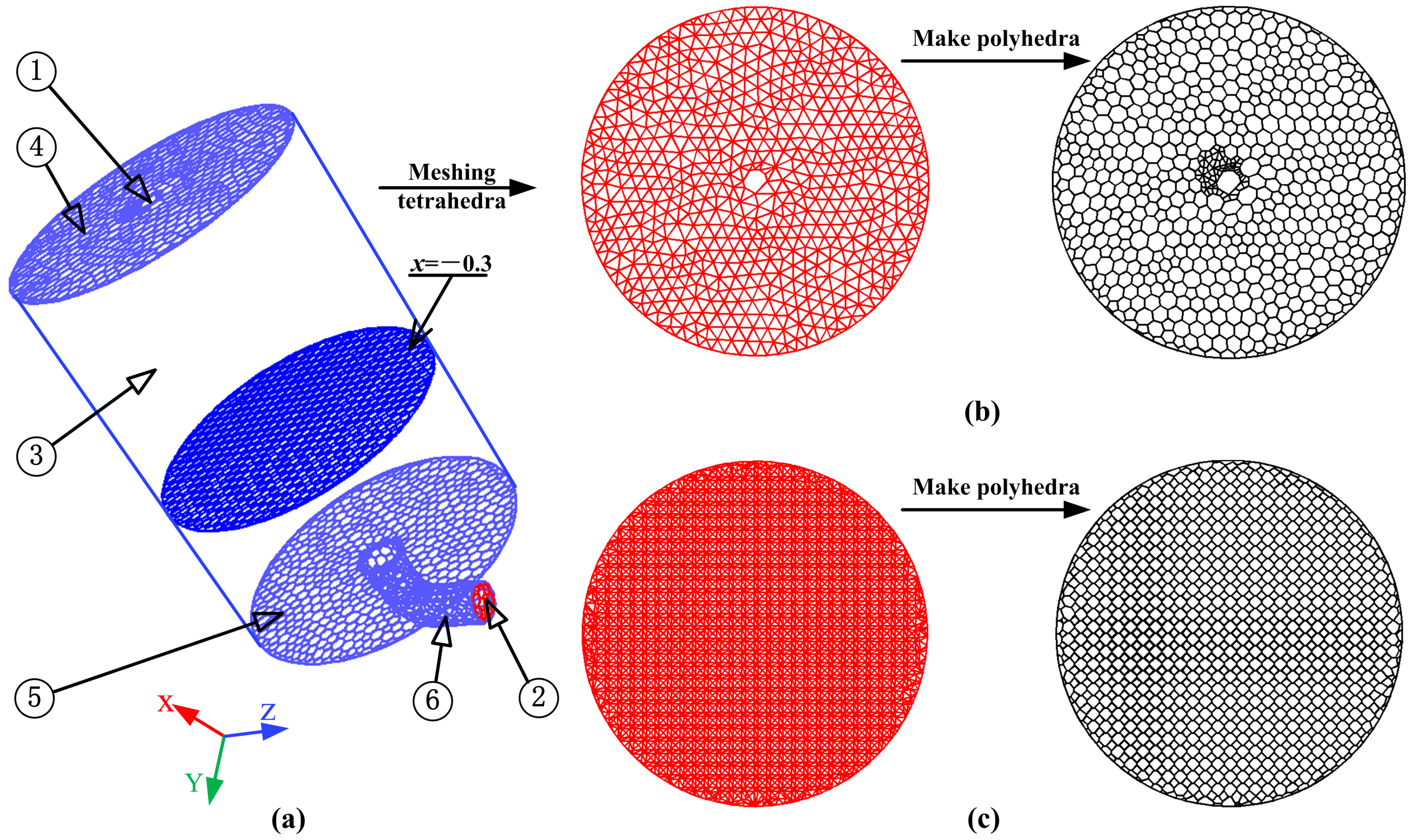 Energies 16 07409 g003