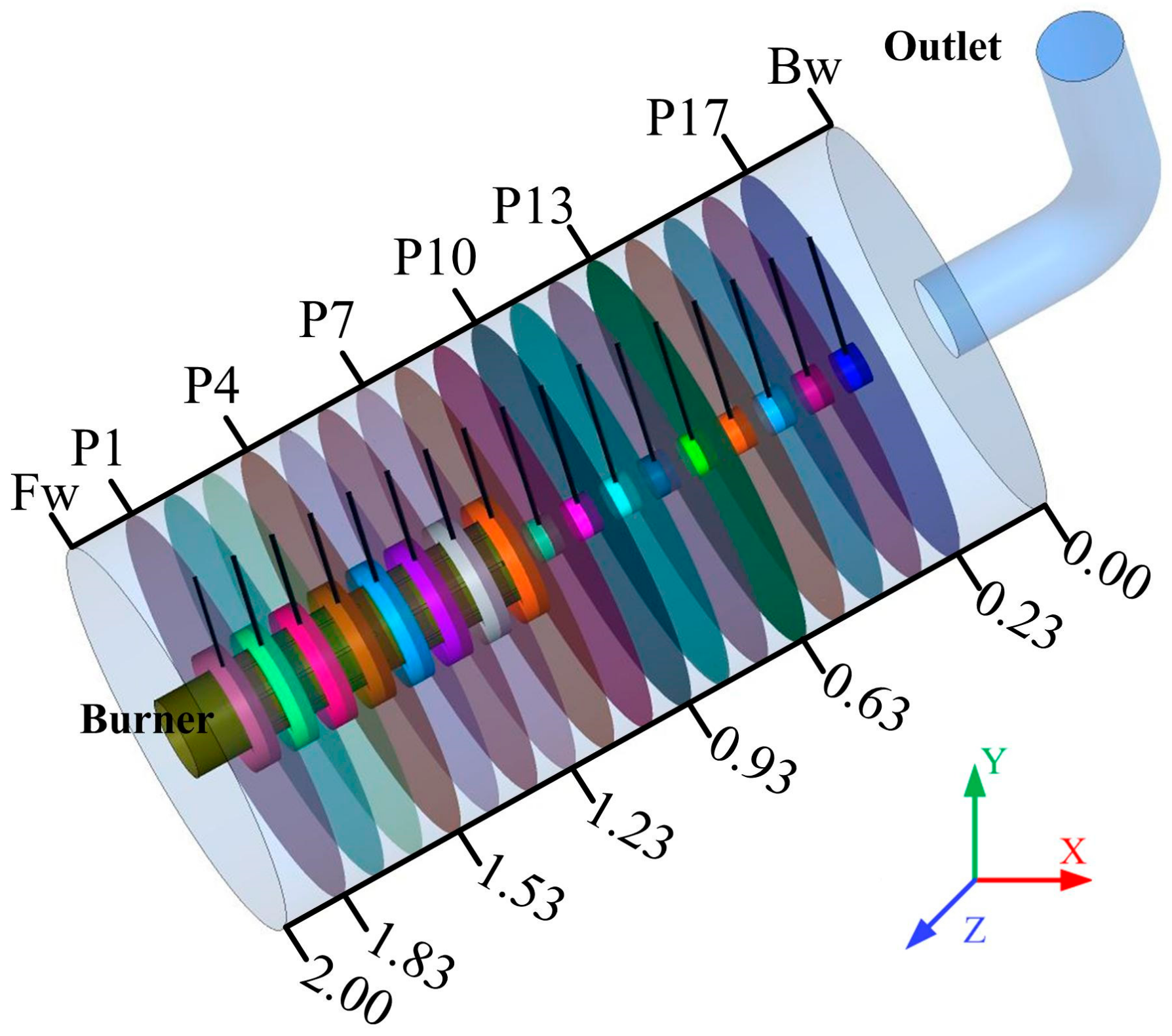 Energies 16 07409 g004