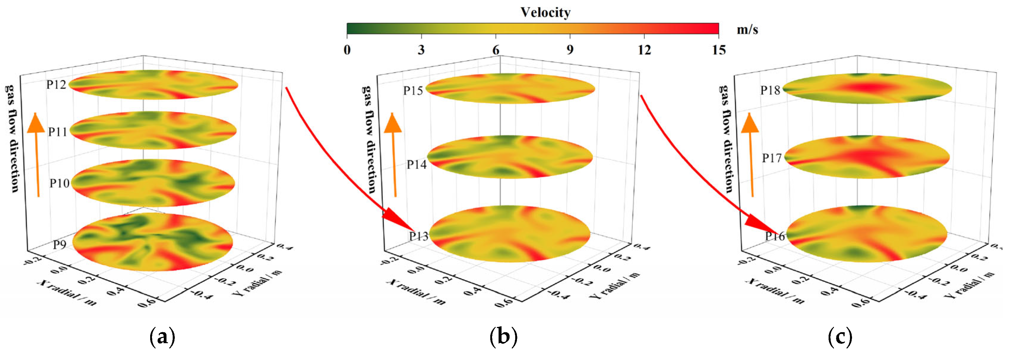 Energies 16 07409 g011