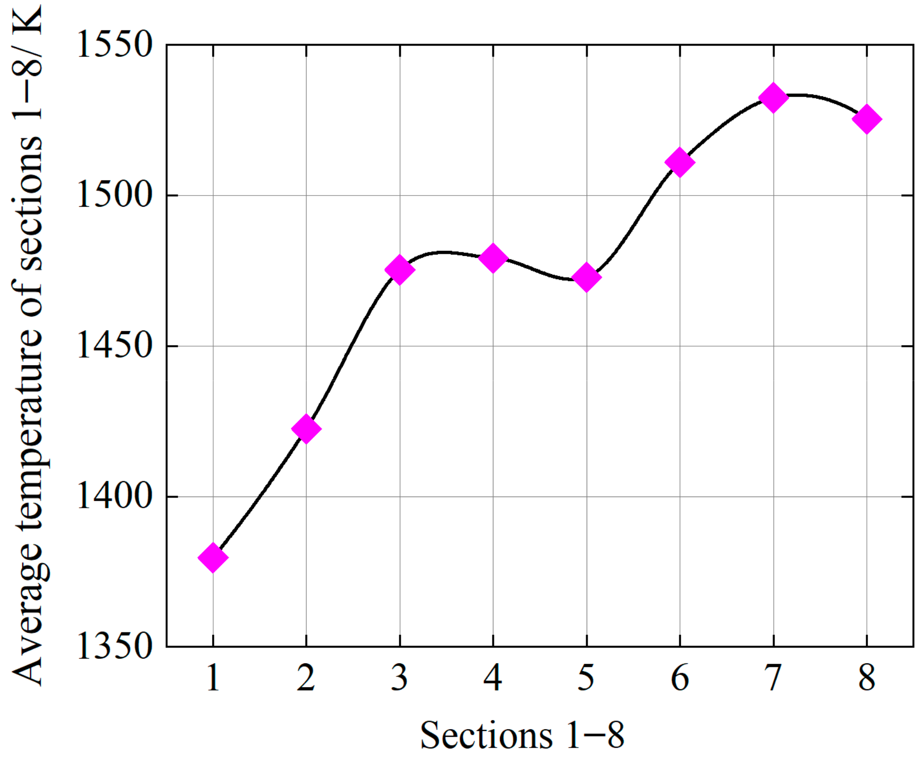 Energies 16 07409 g014