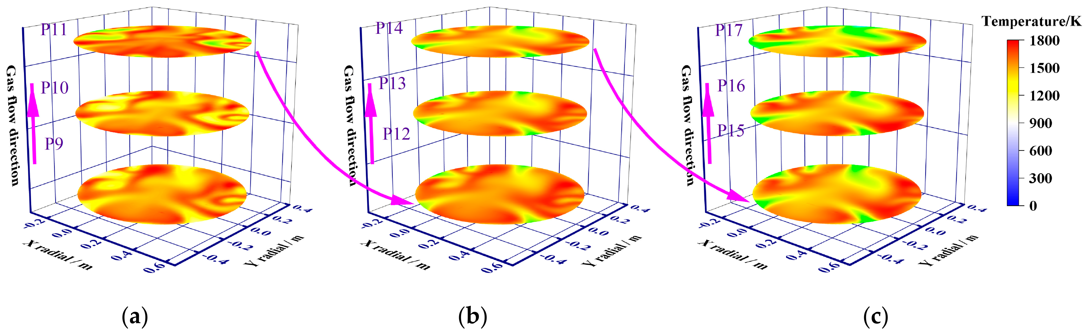 Energies 16 07409 g015