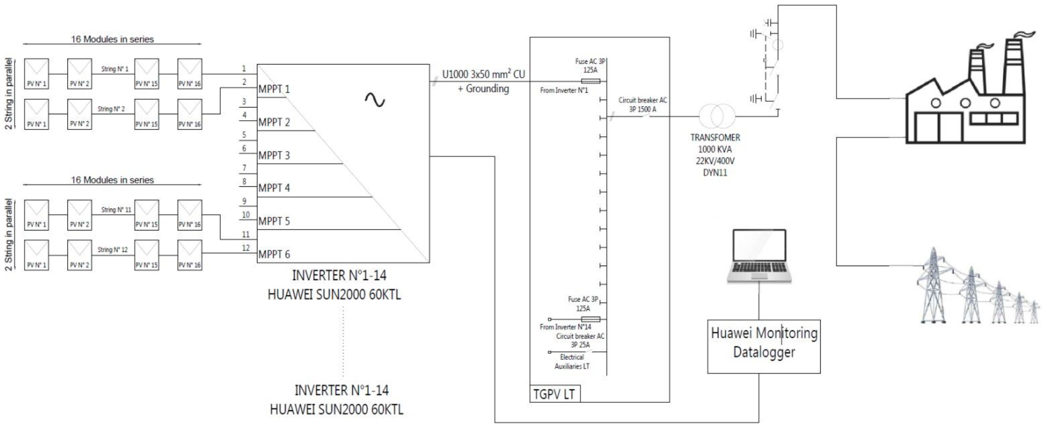 Energies 16 07414 g008