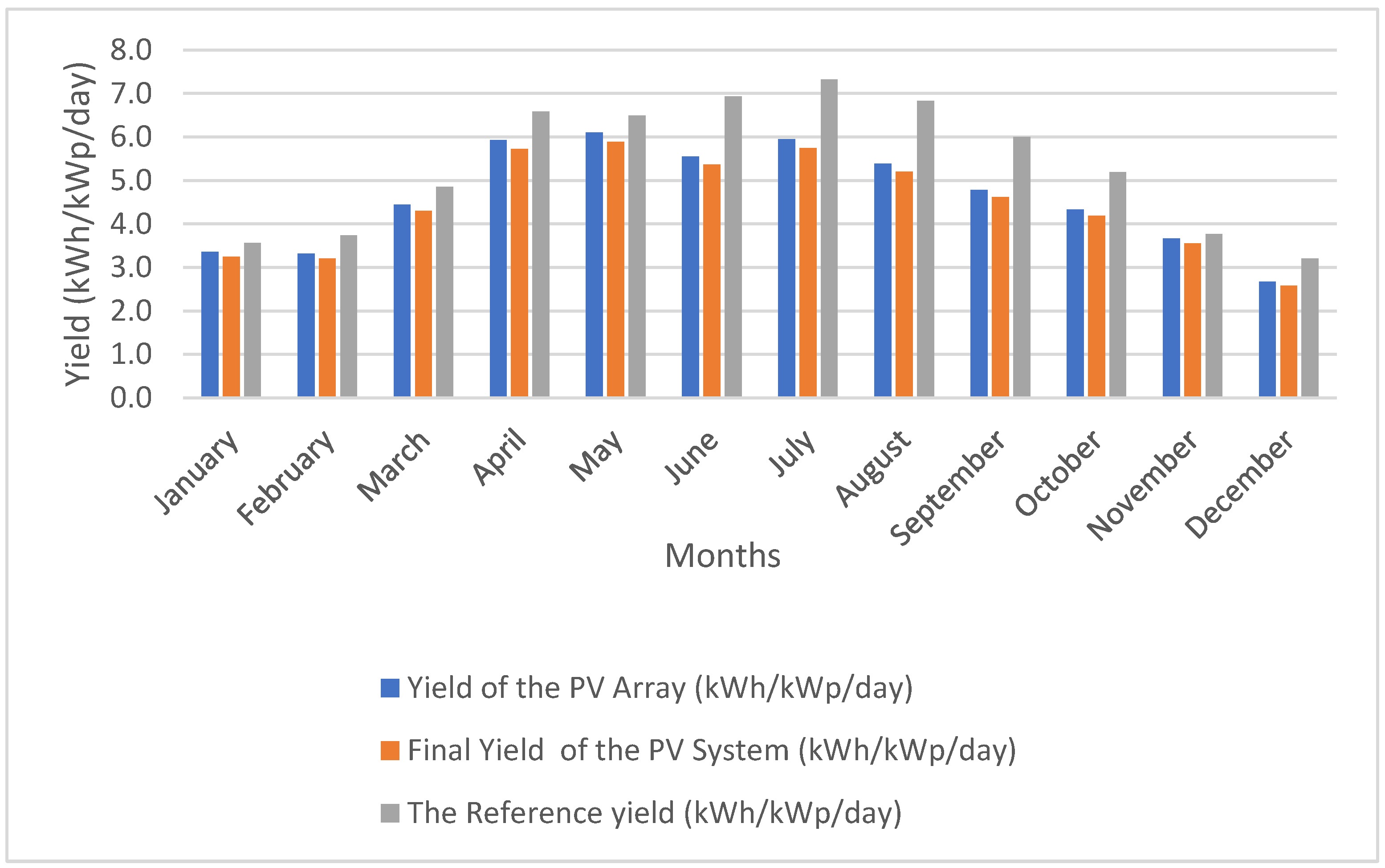 Energies 16 07414 g012