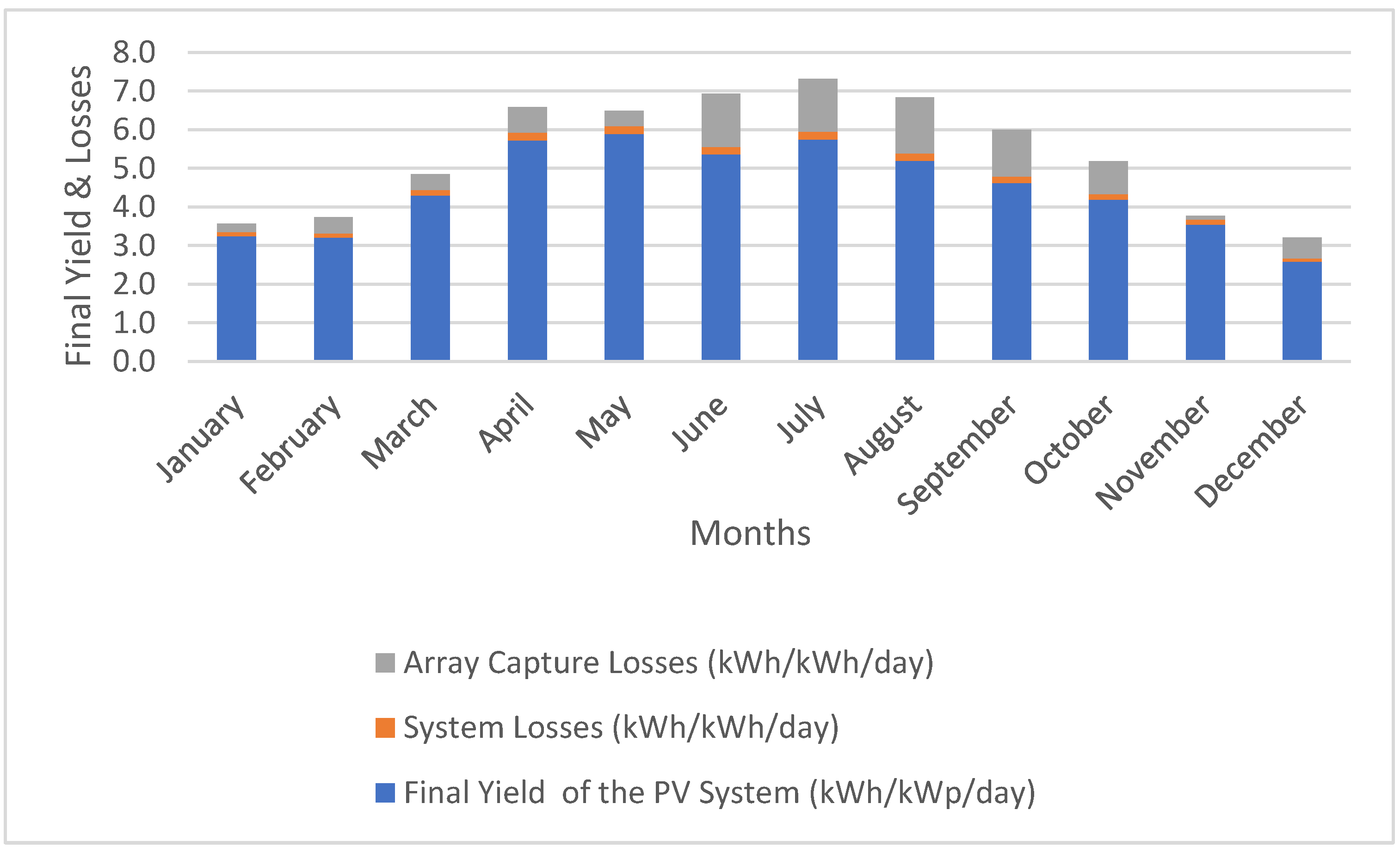 Energies 16 07414 g016