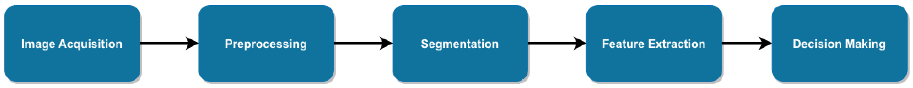 Energies 16 07415 g004