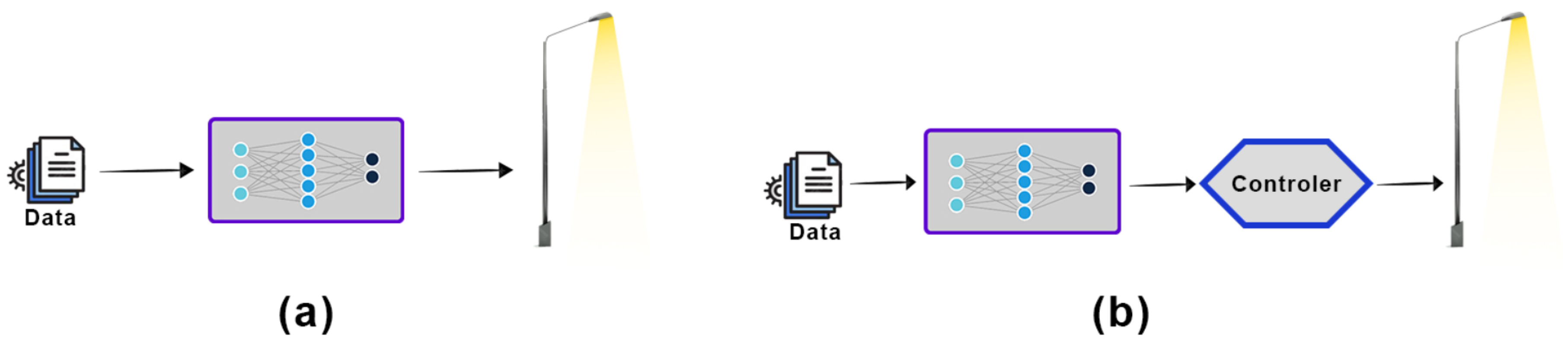 Energies 16 07415 g005